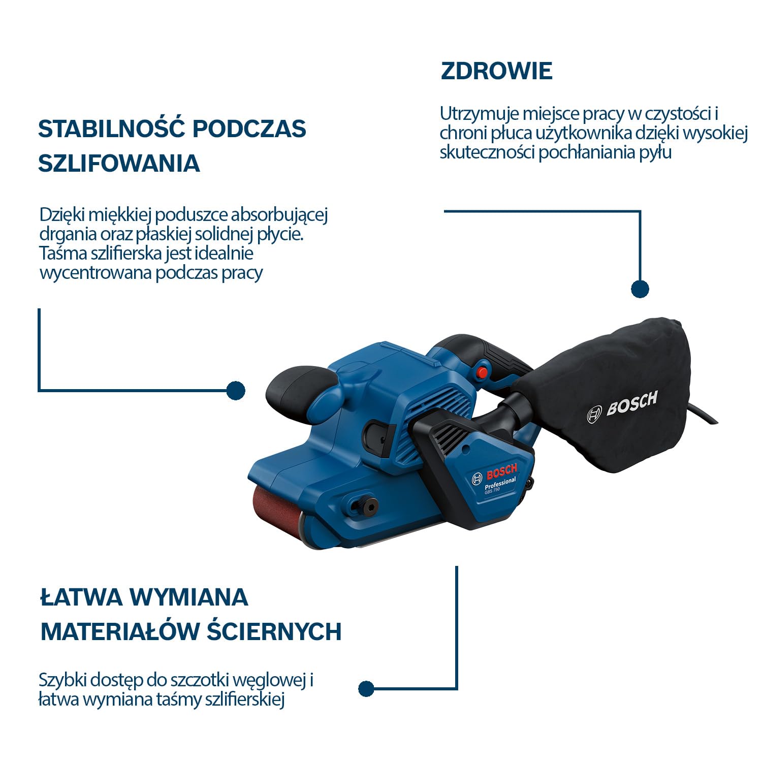 Bosch Professional: szlifierka taśmowa GBS 750 (silnik 850 W, taśma szlifierska z tkaniny, worek na pył)