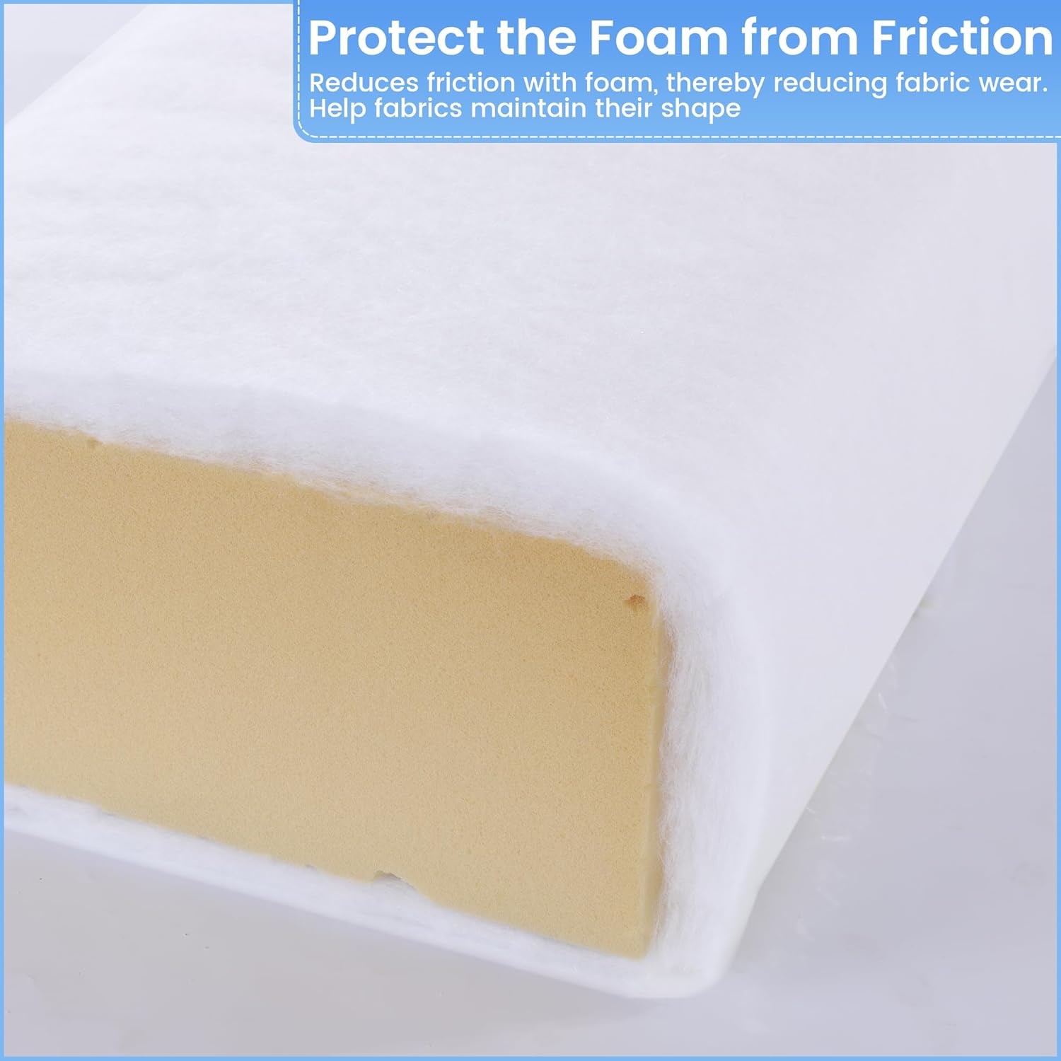 HOMBYS 400 GSM Thickness Upholstery Quilt Batting, Polyester Fabric by The Roll, Cuttable Stuffing for Couch Cushion, Protecting Furniture and Handicraft(36in*5yards)