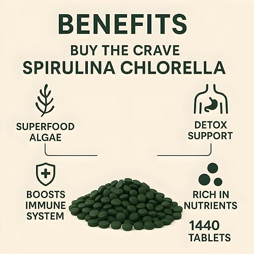 Miniatura 5 de Tabletas orgánicas de clorella espirulina, 3000 mg por porción, 1440 tabletas, suministro para 8 meses, solo 1 ingrediente, mezcla 5050 súper