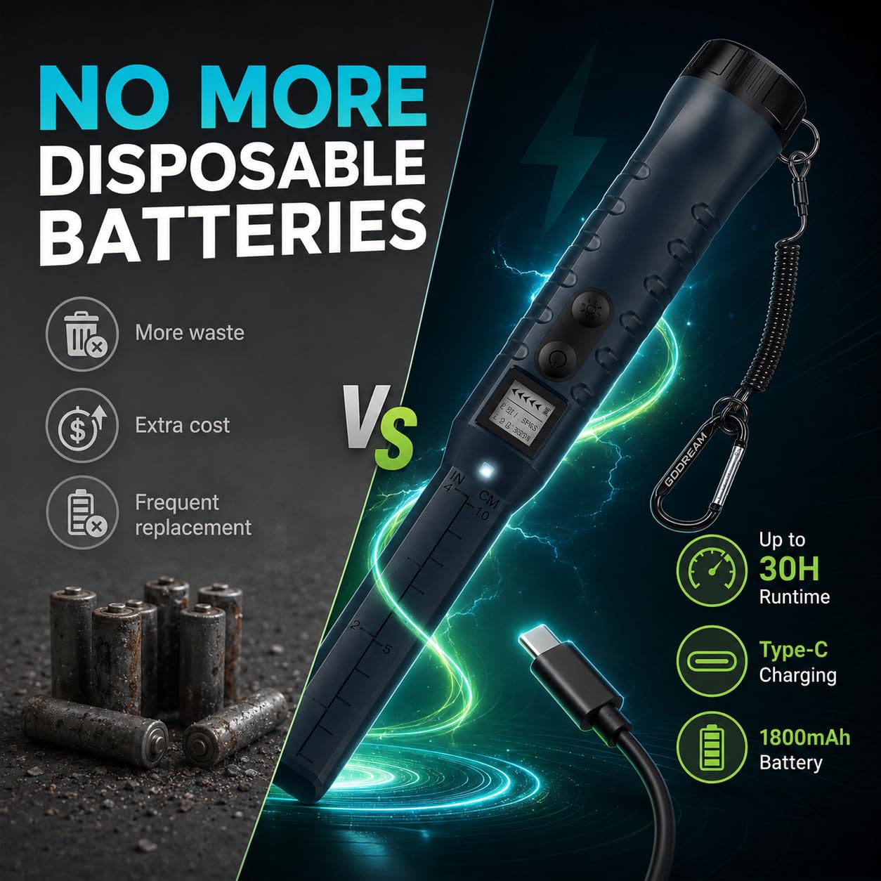 Pinpointer detector de metales para adultos, varita de puntero recargable de mano con pantalla LCD, IP68 totalmente impermeable para uso bajo el agua, alta sensibilidad de 360° y 3 modos de alerta