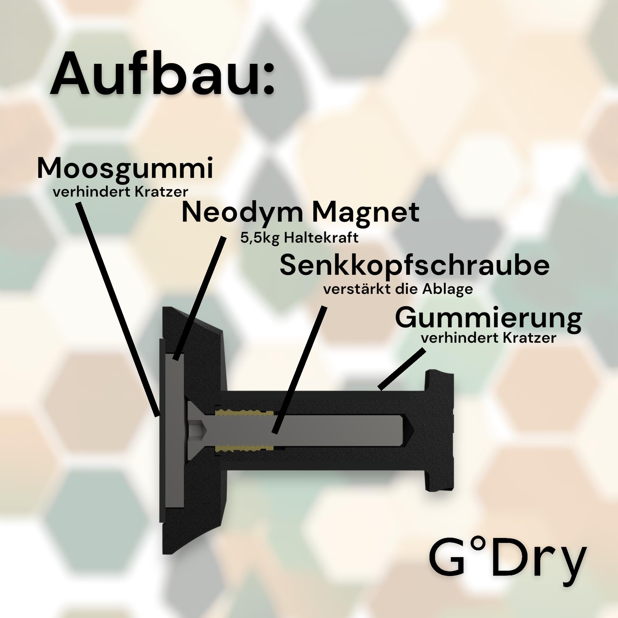 Waffenmagnet 2er Set – Pistolenhalter mit 11 kg Haltekraft – Gummierter Schaft & Moosgummi-Rückseite – Für Waffenschrank & Tresor – Universelle Halterung für Pistolen, Revolver & Kurzwaffen