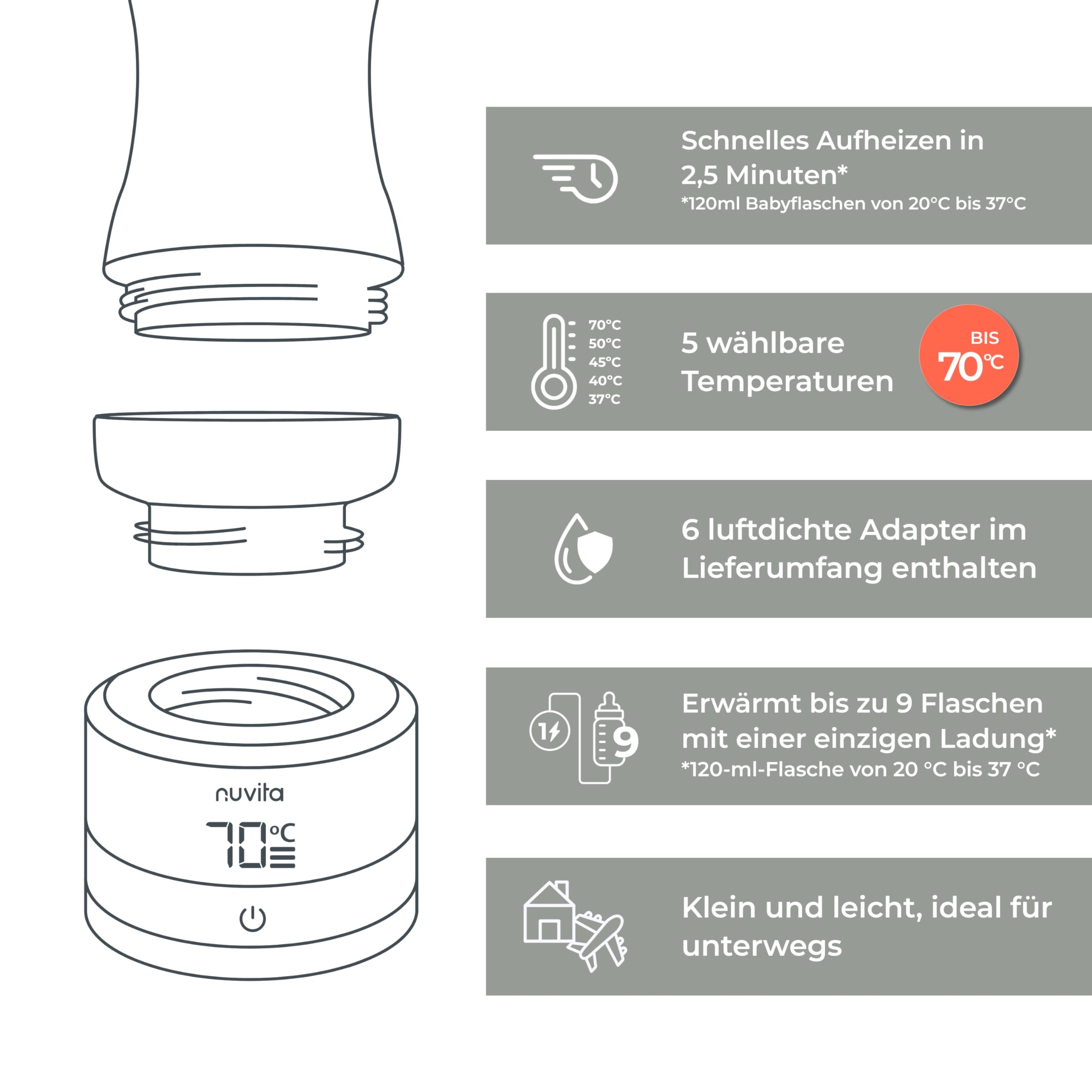 Nuvita 1166 Warm70 Kabelloser Flaschenwärmer 70°C – USB-Aufladbar, Universell Kompatibel mit 6 Adaptern, 5 Temperatureinstellungen bis 70°C, Schnelles Aufheizen in 2,5 Min, Hält bis zu 6 Std. Warm