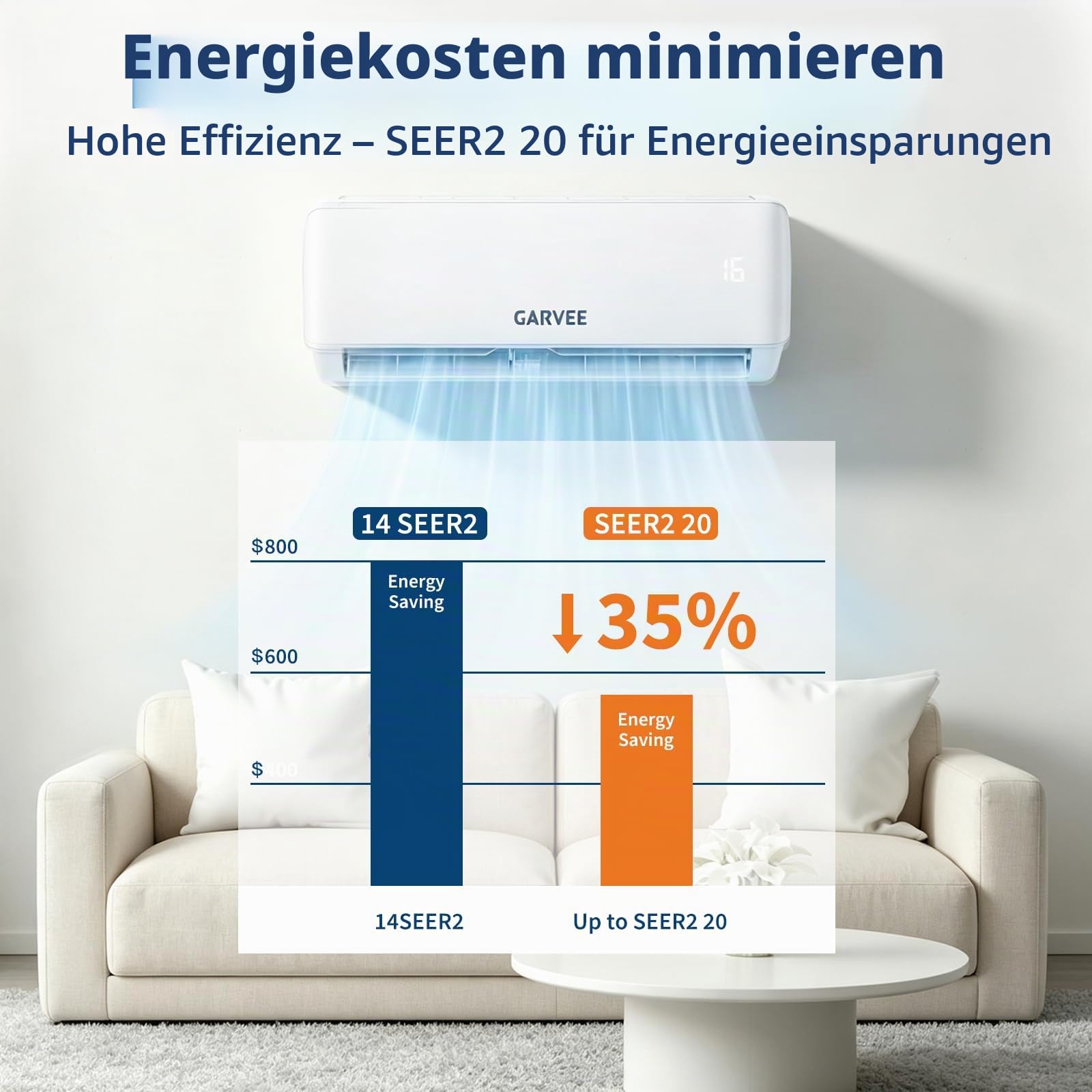 Klimaanlage Split, Kühlung und Heizung, 12000 BTU Split Klimaanlage, Inverter Klimagerät, Wifi & App Klimaanlage Wandmontage, Sehr Leise, Timerfunktion, R32 Kältemittel, Energieeinsparung, bis 110qm