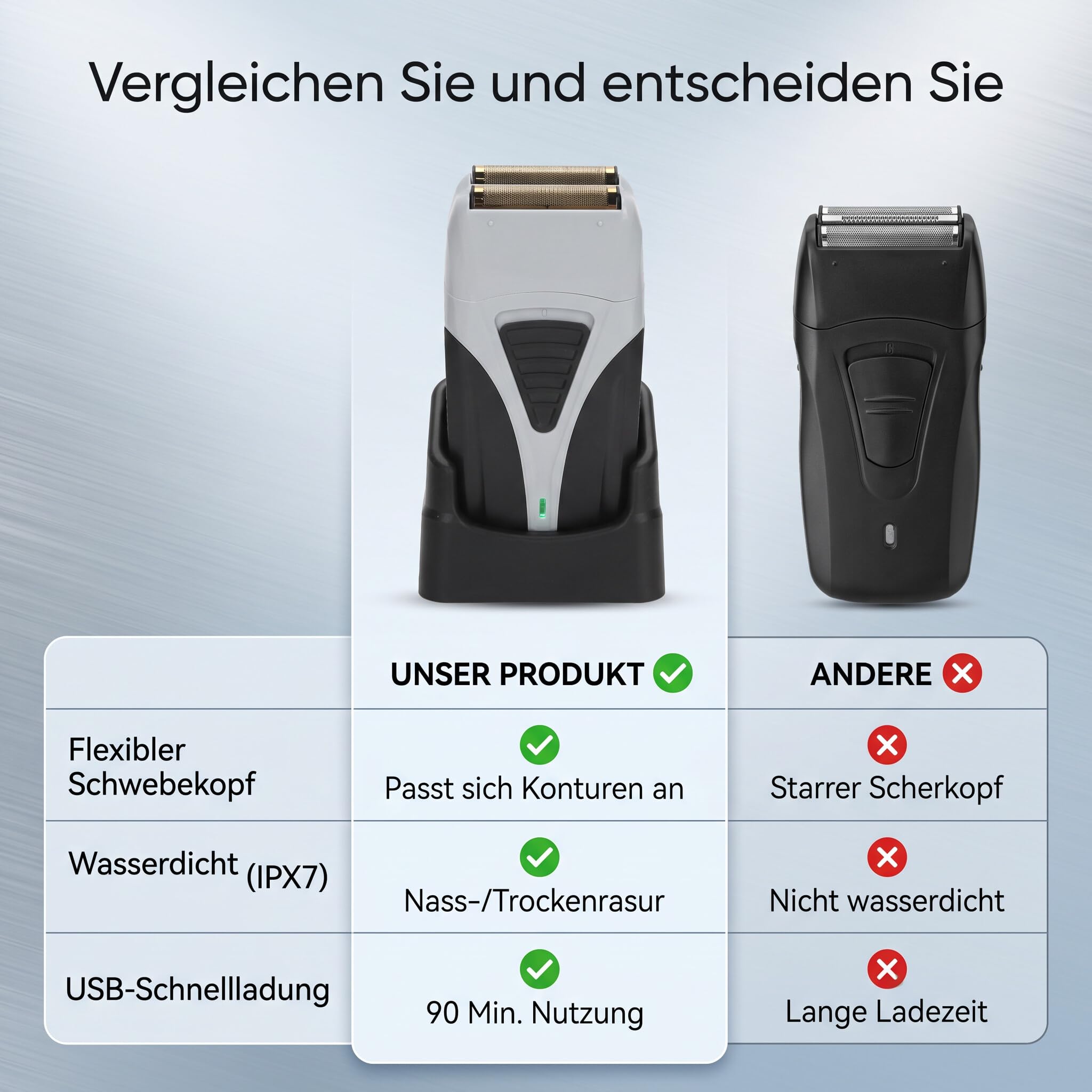 Rasoir électrique, Tondeuse à Barbe électrique Rechargeable rasoir à double tête avec Support de Charge et Lame à Double Broche pour Hommes Voyage, Usage Domestique