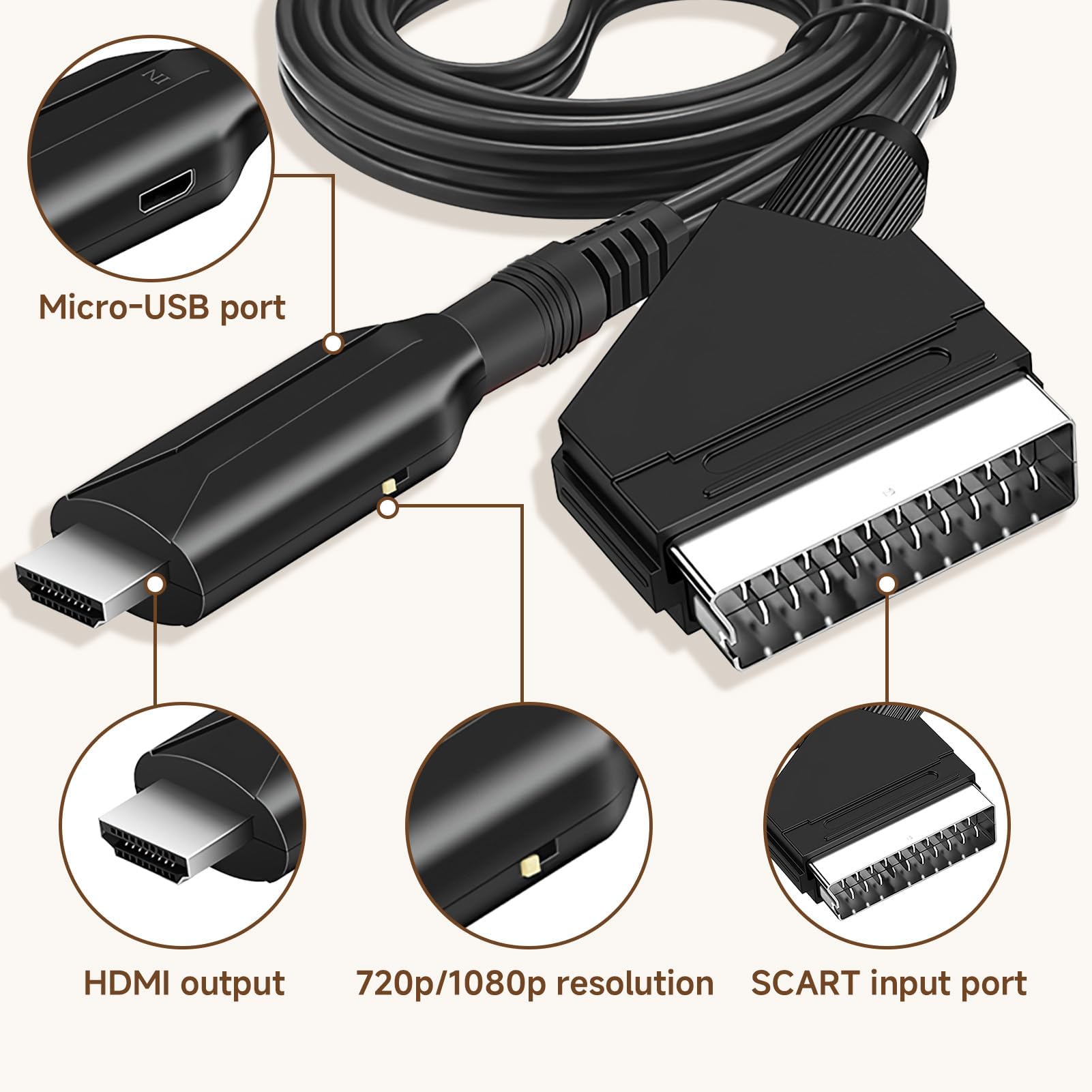 Cable Adaptador SCART a HDMI, Convertidor Euroconector a HDMI Todo en uno Cable Euroconector a Hdmi HD 720/1080P Convertidor Audio/Video con SCART Cable para HDTV STB VHS Xbox PS3 Sky DVD Blu-ray — view 6