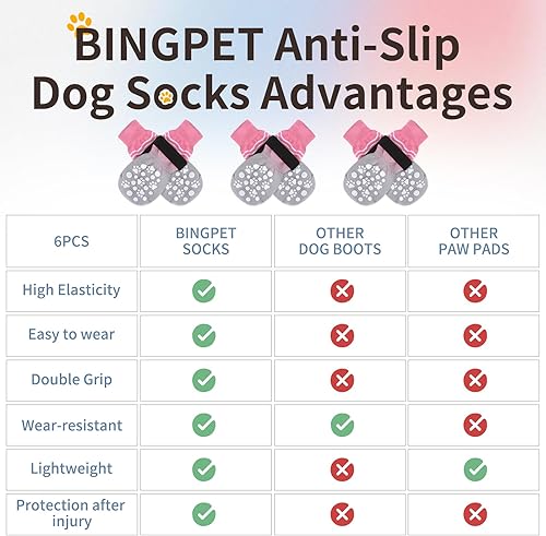 Miniatura 3 de BINGPET Calcetines antideslizantes de doble cara para perro con correas ajustables, calcetines para perros para pavimento caliente, calcetines