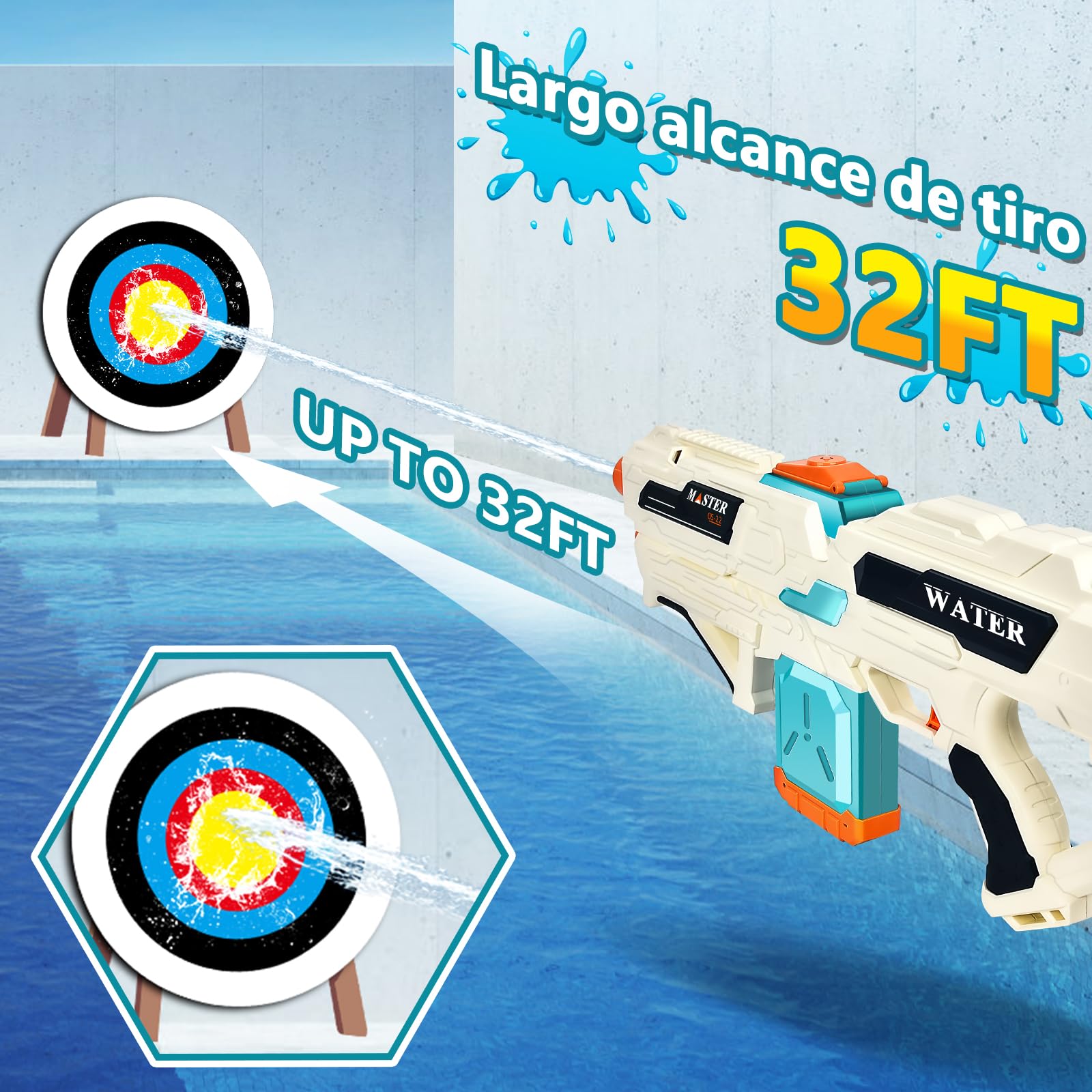 Pistola De Agua Eléctrica Con Luz Y Sonido – Tanque 800 Ml, Alcance 10 M, Recargable Por USB, Dos Modos De Disparo, Regalo De Verano Para Niños Y Adultos
