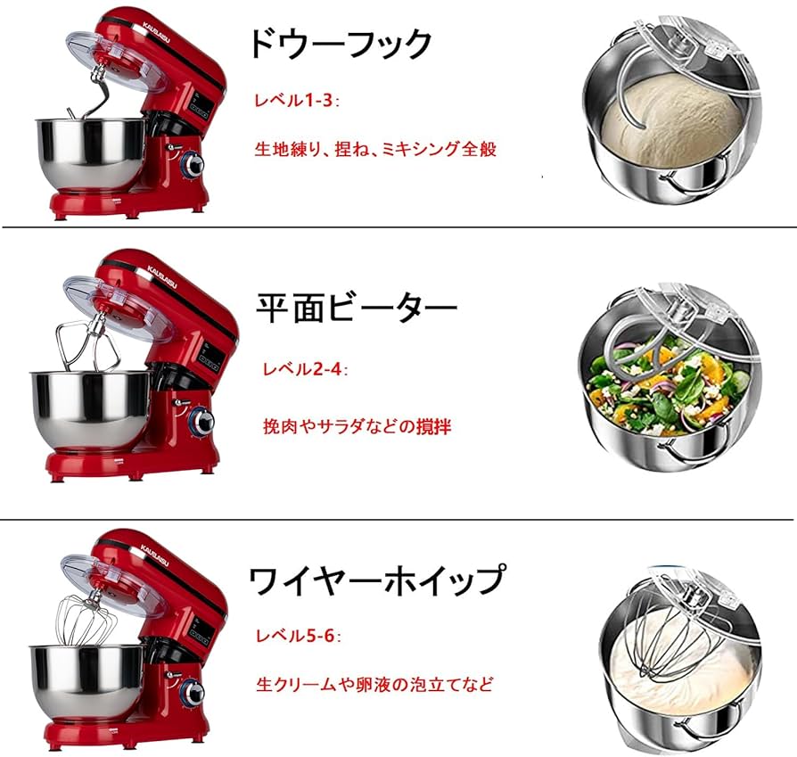 Amazon | スタンドミキサー 業務用ミキサー 5.5L大容量 99分