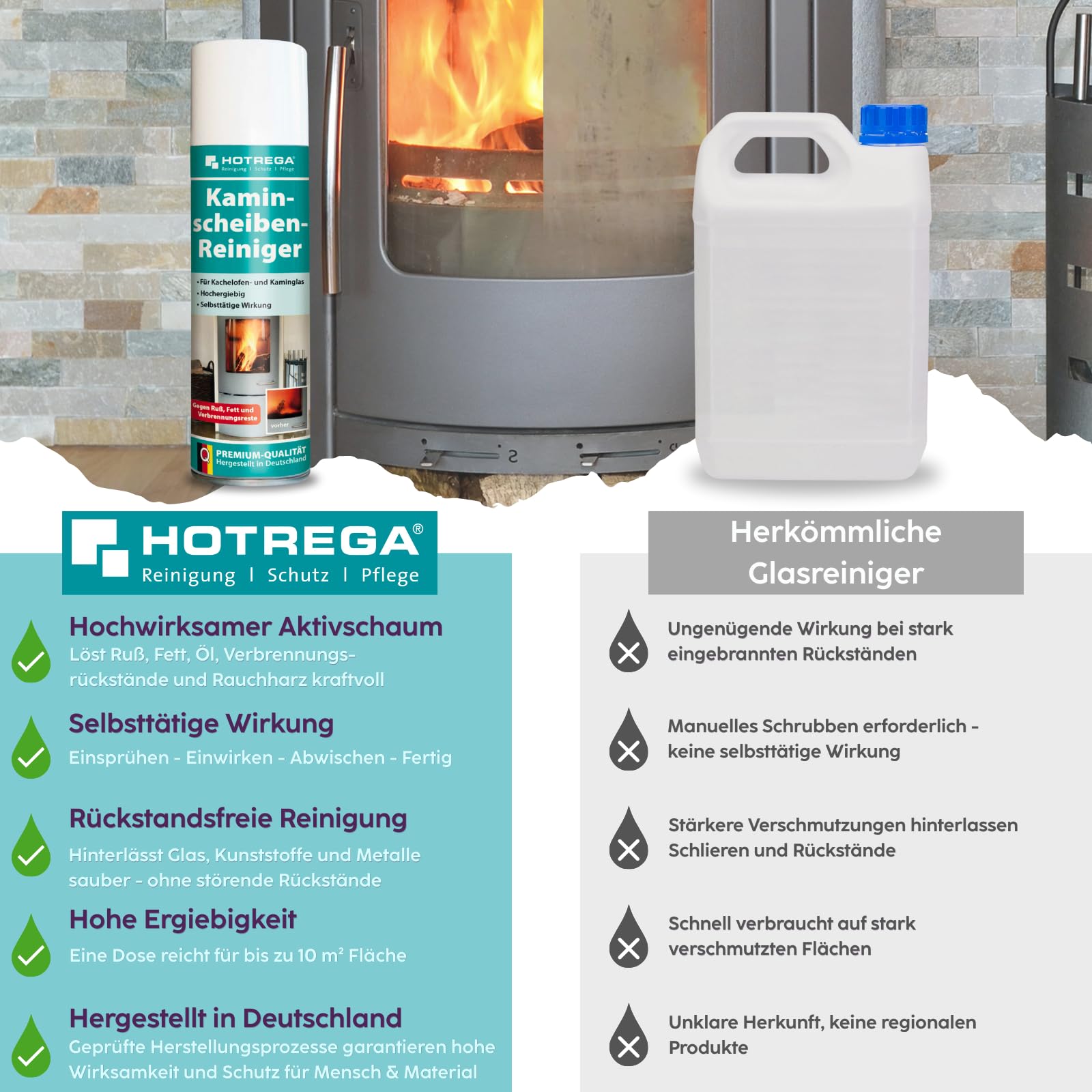 HOTREGA Limpiador de discos de chimenea, espuma activa de alto rendimiento para cristales, plásticos, metales, eliminación eficaz de hollín, grasa y aceite (5 x 300 ml)