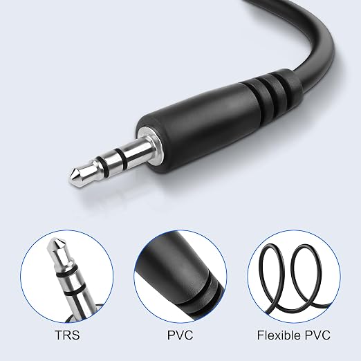 Cable de Audio MEIRIYFA 3.5mm TRS Macho a D-Type Hembra miniatura 4