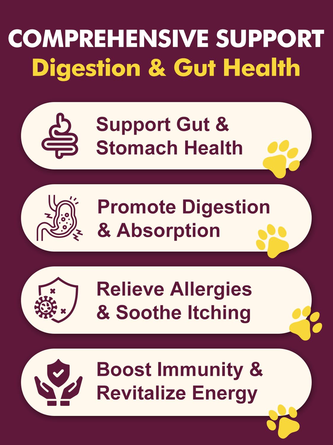 Probiotics for Dogs - Dog Probiotics for Digestive Health, Prebiotic, Digestive Enzymes for Dogs with Pumpkin, Omega-3, Support Gut, Immune, Diarrhea, 120 Soft Chews - image 2