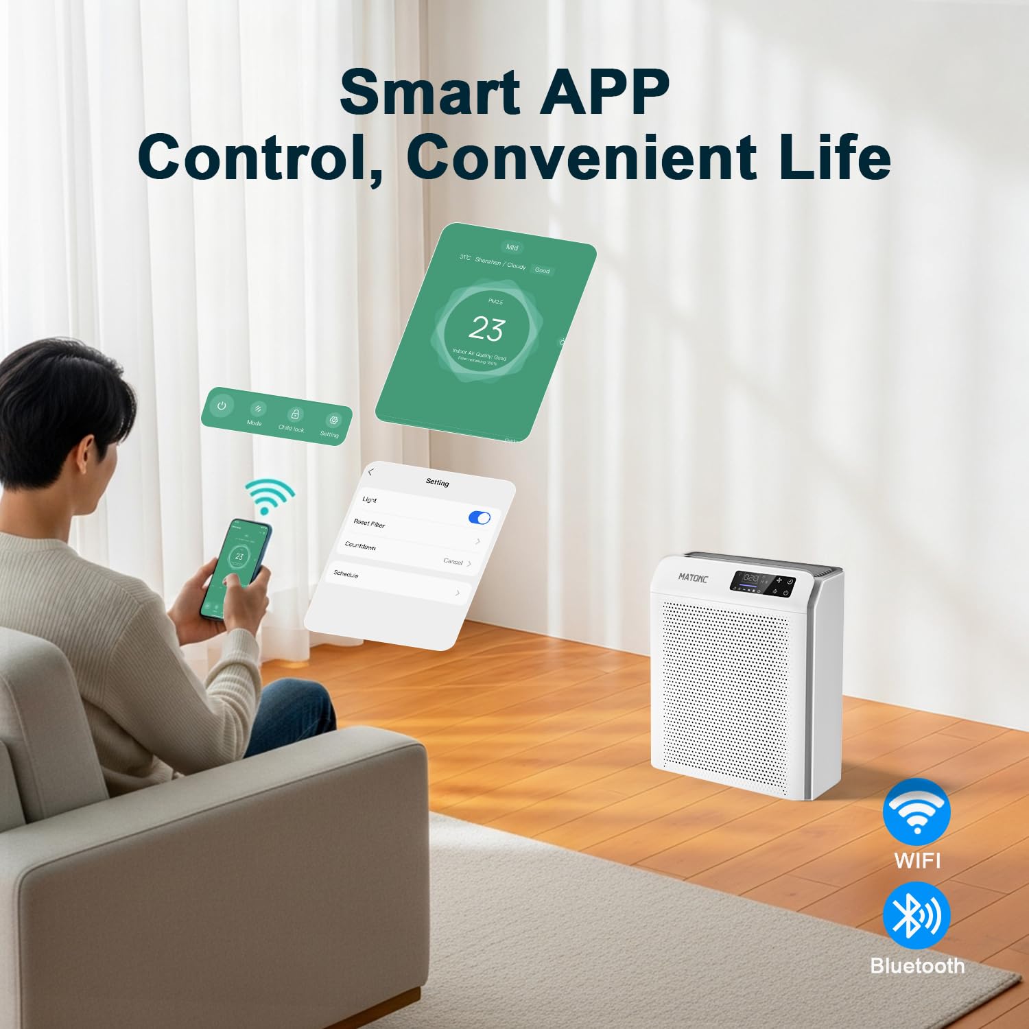 Smart Air Purifier for Home Bedroom Large Rooms, HEPA Air Cleaner Covers up to 2200 ft², App Control, PM2.5 Display Air Quality,Sleep Mode,Auto Mode, HEPA Air Purifier for Pet Hair, Pollen and Dust