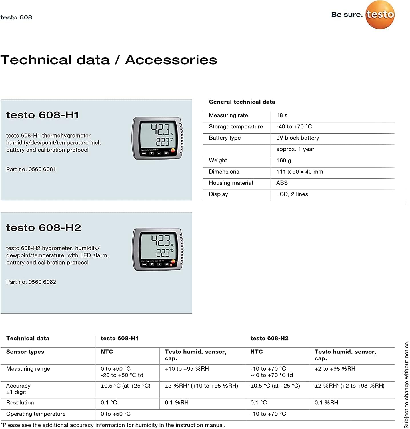 Digital Thermo Hygrometer for Greenhouses, Industrial Spaces, Incubators, Office Spaces Along With Factory Calibration Certificate Model: Testo 608H1 3