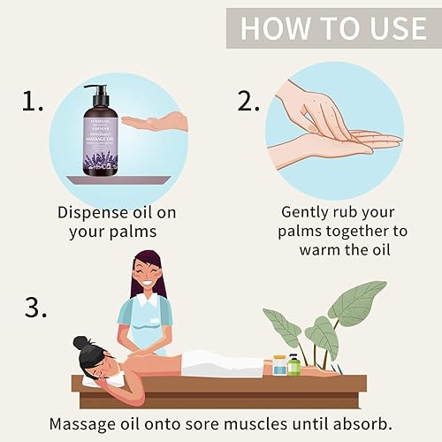 Miniatura 6 de Aceite de masaje con lavanda y menta aceite de masaje para la piel, aceite corporal hidratante para hombres y mujeres, 10.2 onzas líquidas