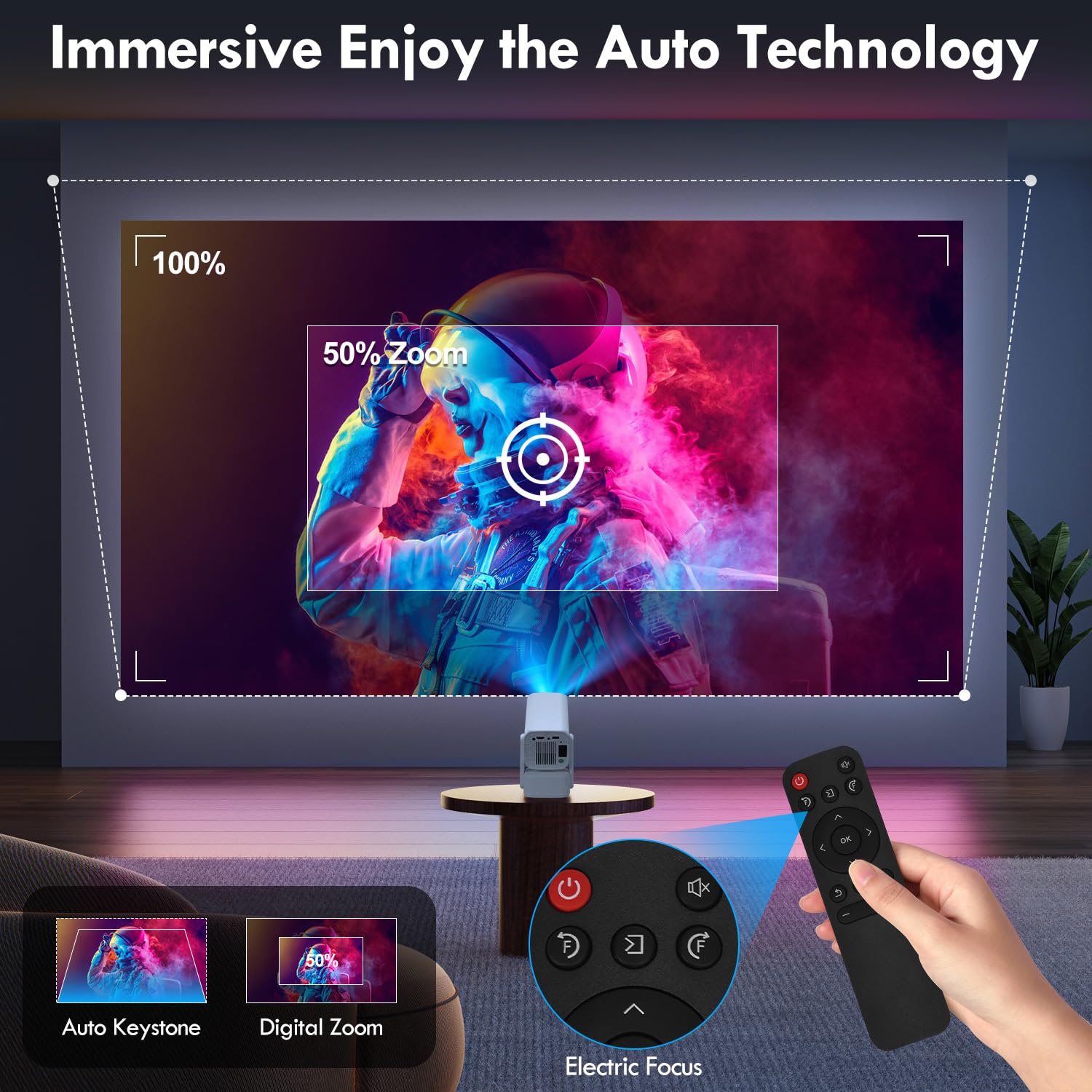 Proiettore Portatile 4K,SEPYMP 2025 Upgraded Android 13 Proiettore| 4K e 1080P HD | WiFi 6 e Bluetooth 5.2 | Compatibile con TV Stick, PS5, Laptop, HDMI, USB