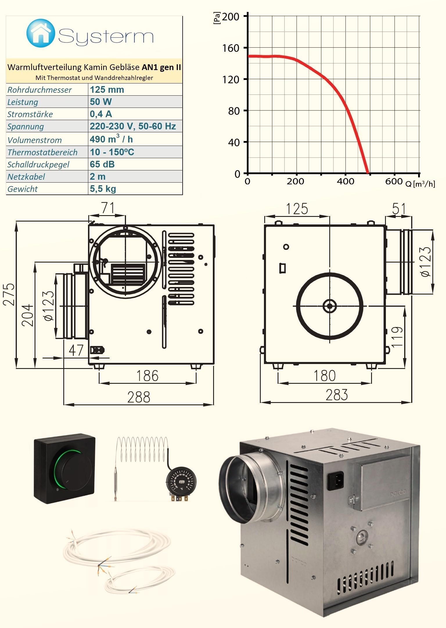 SYSTERM Ventilateur de cheminée AN1 gen II 125 mm 490 m3/h - Ventilateur à air chaud avec thermostat et régulateur de vitesse mural (AN1 gen II, noir)
