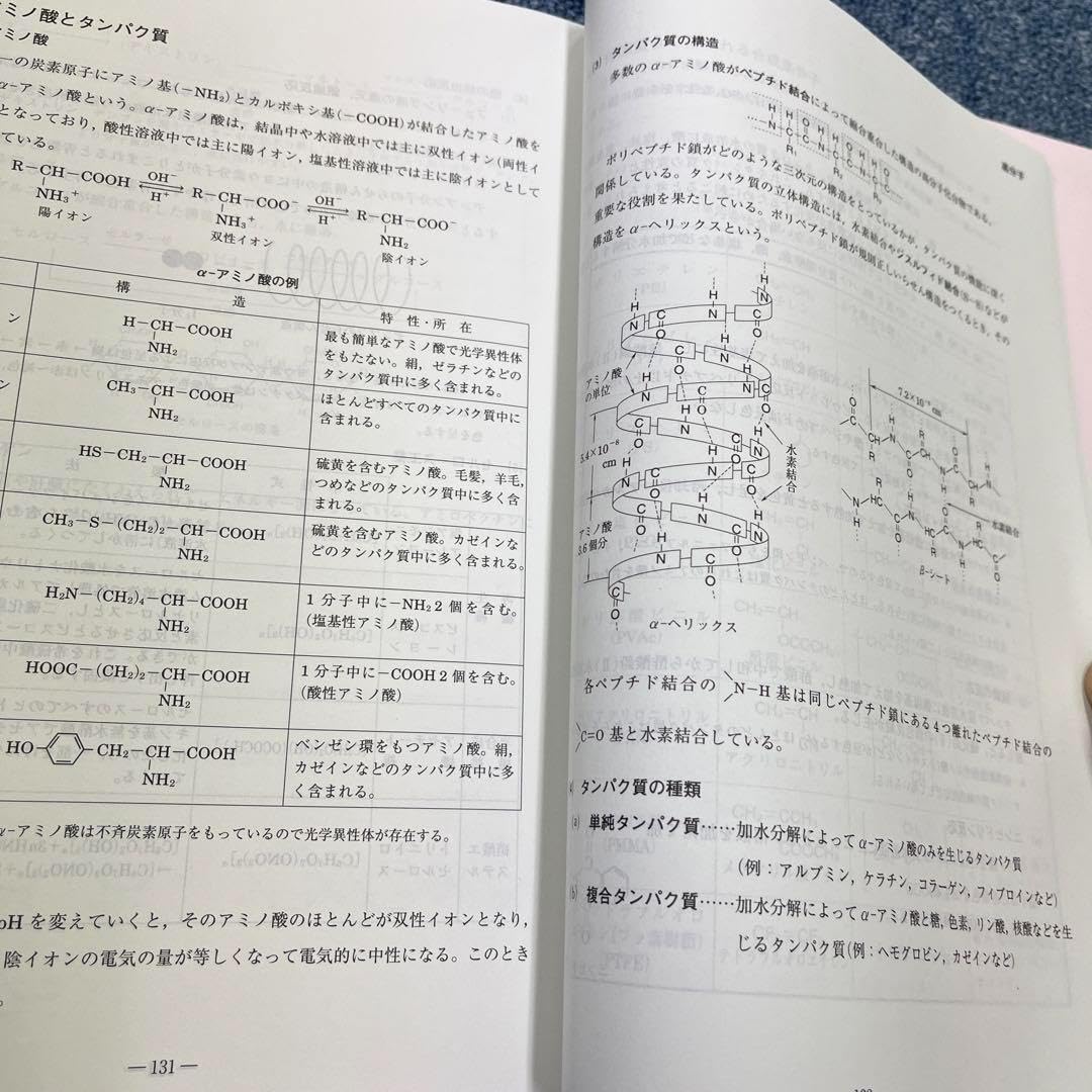 2023年度河合塾テキスト 河合塾 早稲田/慶應義塾大学 早慶大理工化学 テキスト 2023 冬期