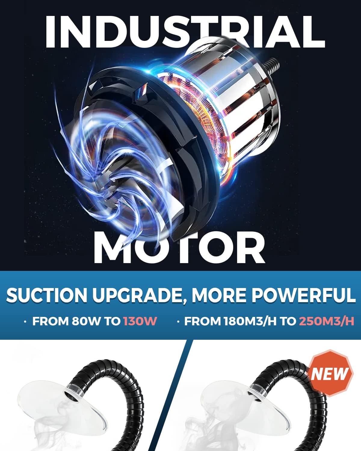 BAOSHISHAN BSS-130 Solder Fume Extractor with flexible arm and covers