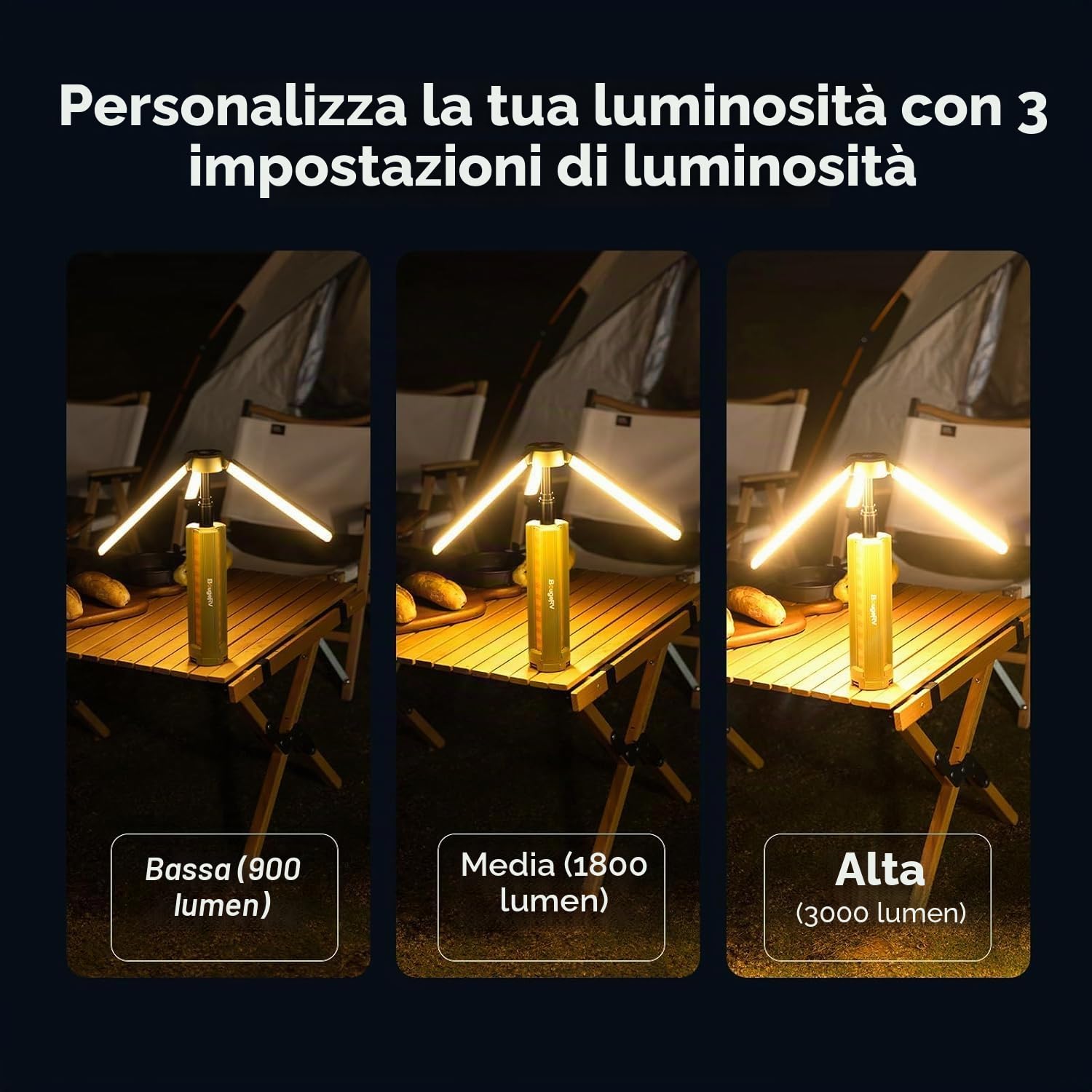 BougeRV Lampada da campeggio con 15600 mAh, luce da campeggio ricaricabile, altezza e angolazione regolabili, 4000LM, IP54 impermeabile, lanterna da campeggio per campeggio, viaggio, emergenza