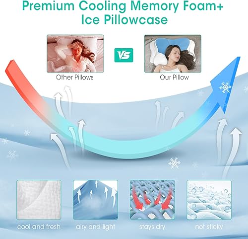 Miniatura 6 de Almohada cervical ergonómica para aliviar el dolor, almohada de espuma viscoelástica de contorno ajustable para dormir de lado, espalda, estómago,