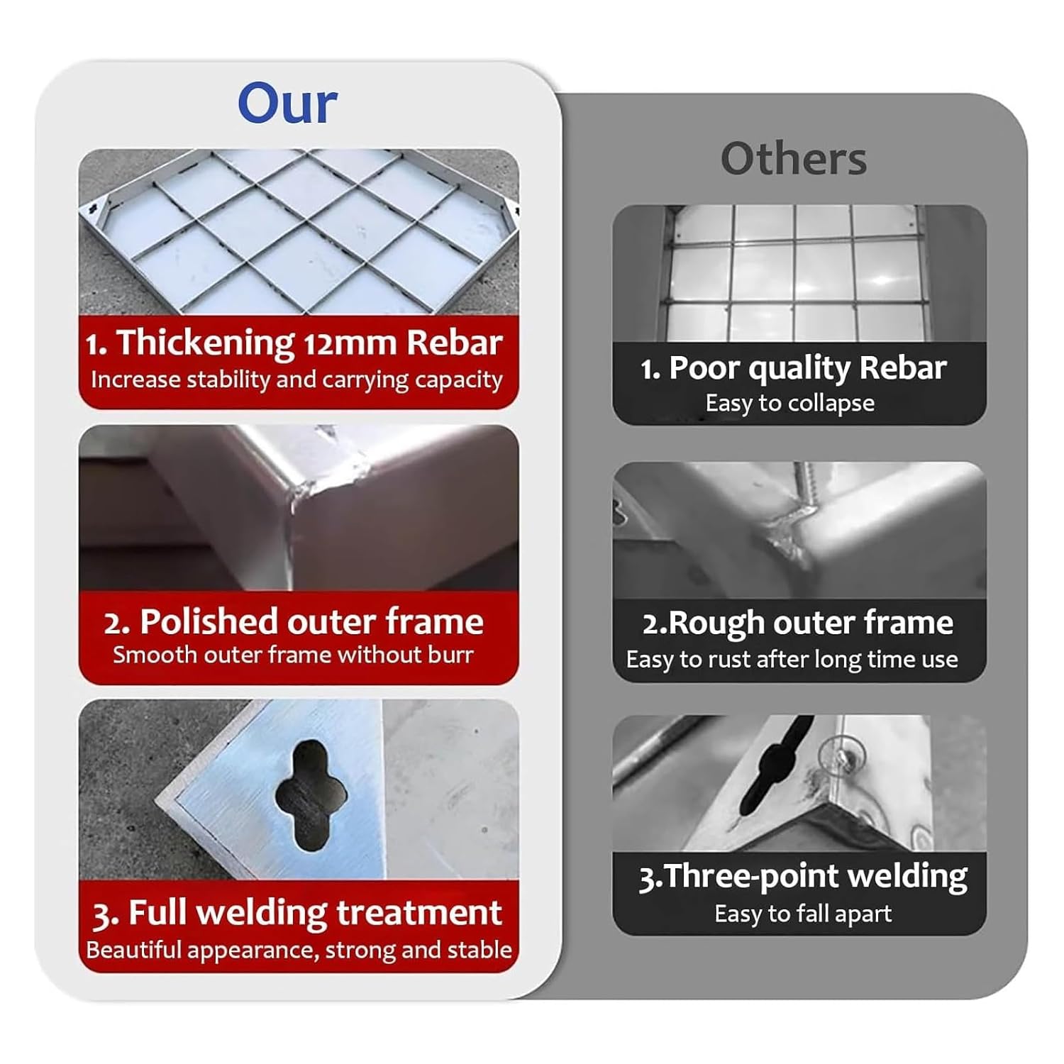 Heavy Duty Recessed Square Septic Tank Lid with Base,for Yard, Driveway, Pavement,with Lifting Tool(39.3x39.3in (100x100cm))