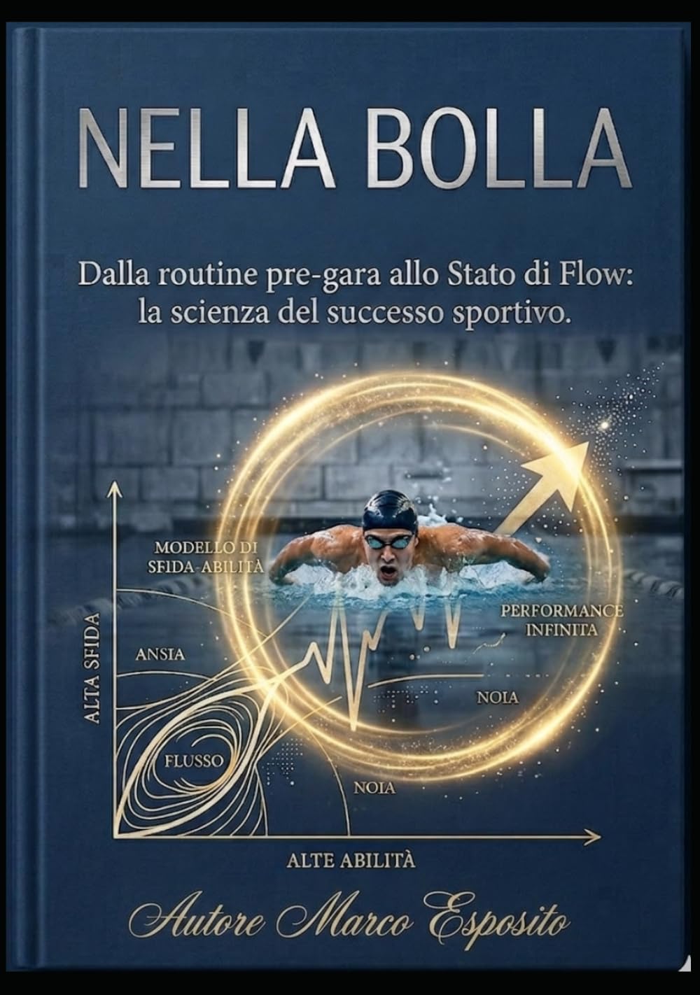 NELLA BOLLA: Manuale operativo di psicologia dello sport