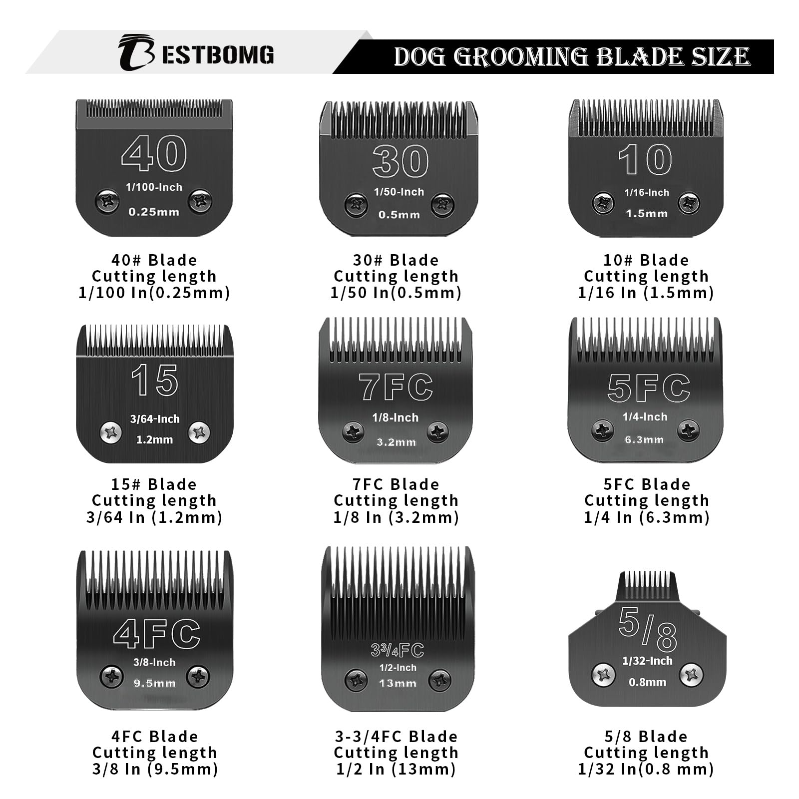 BESTBOMG Lama di Ricambio per toelettatura di Cani, Compatibile con Le Serie Heiniger/Andis A5/Wahl 10KM Series Tosaerba per Cani, Taglia 10 1/16" (1,5 mm), Lunghezza di Taglio, 2 unità Nero