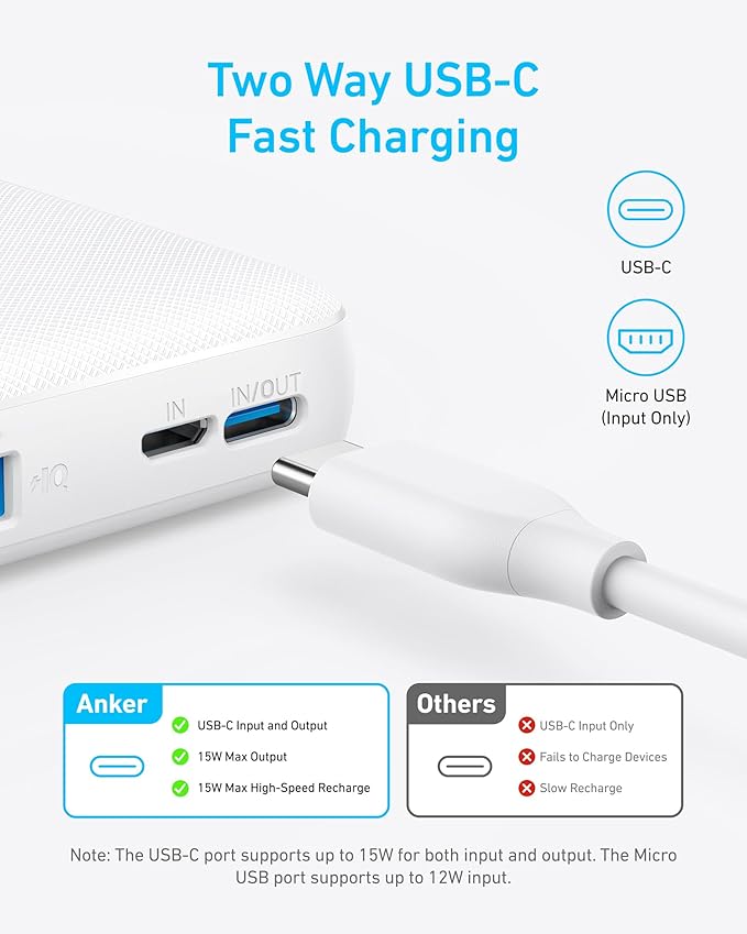 Power Bank Anker PowerCore 10K portátil 10000mAh miniatura 3
