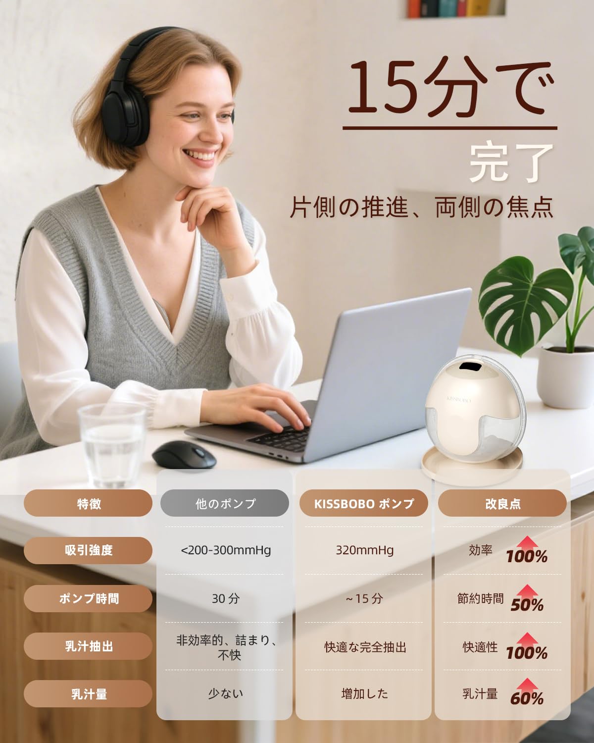 Amazon.co.jp: KISSBOBO 携帯型電動搾乳器（2個セット・クリーム