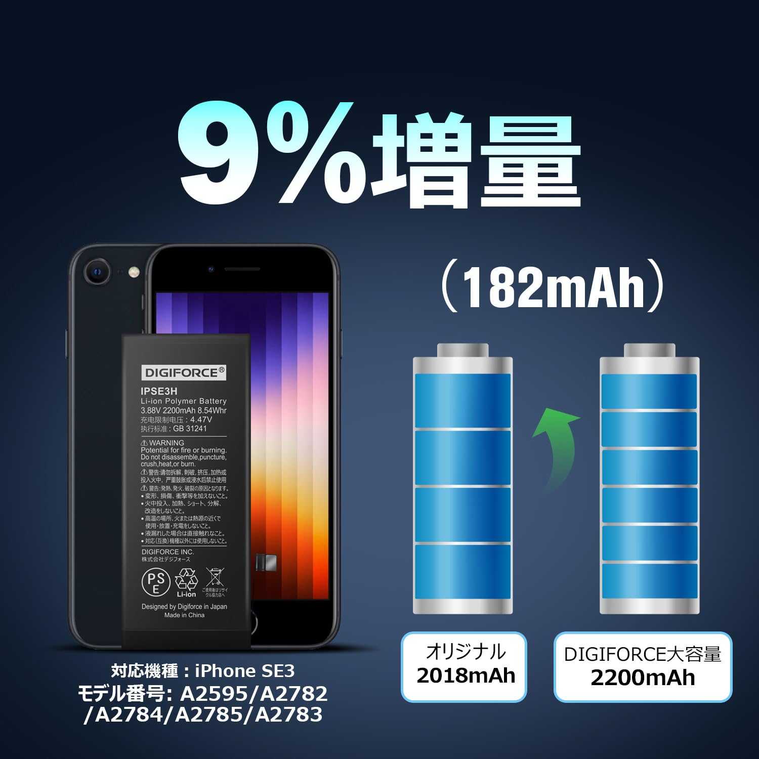 iPhoneSE 第3世代　交換用バッテリー 15セット iPhone SE（第3世代） SE3 第3世代 バッテリー 交換 PSE準拠 工具