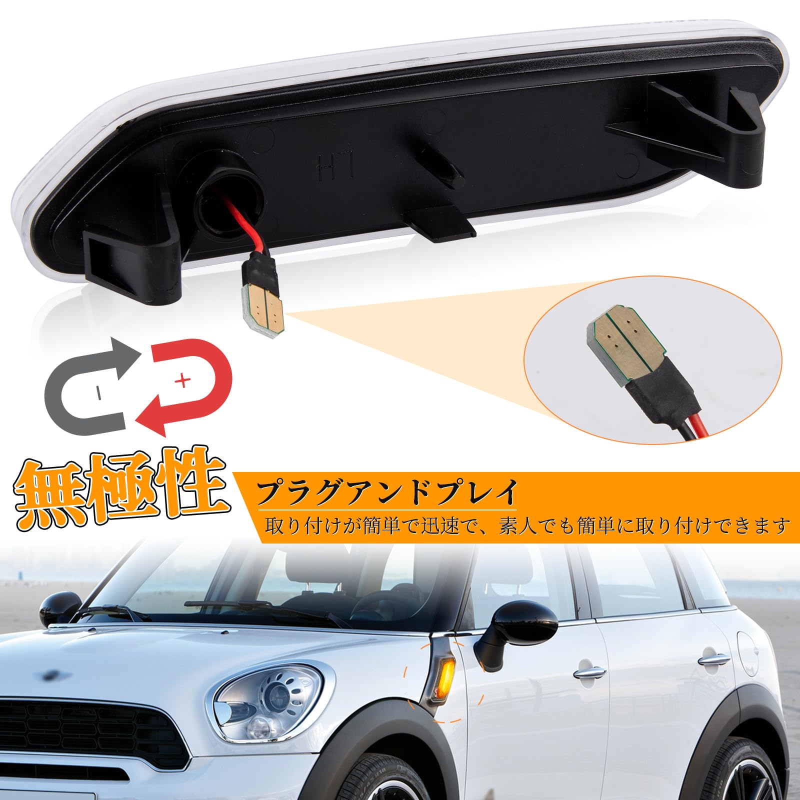 Amazon.co.jp: POPMOTORZ R61 R60 LED サイドマーカー ウインカー ミニ
