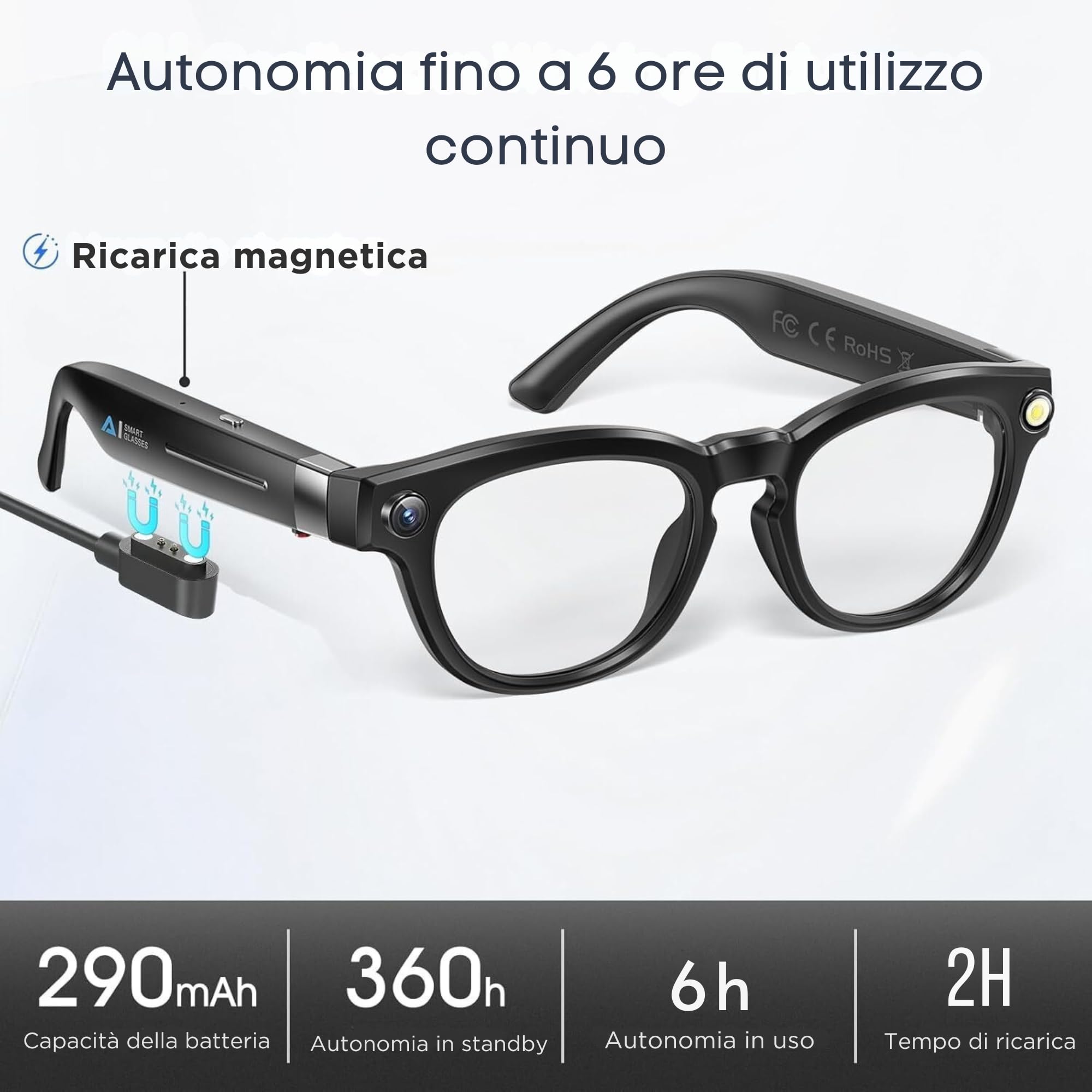 smartia – Occhiali Intelligenti con fotocamera, App inclusa in italiano, Occhiali Bluetooth a mani libere con IA GPT 5 integrata per voce, Occhiali fotocromatici e traduzione in 20 lingue