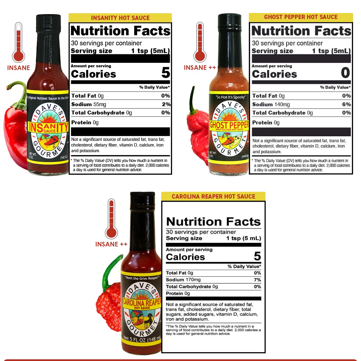 Dave's Gourmet Super Spicy Hot Sauce Variety 3 Pack - Includes Original Insanity, Ghost Pepper Naga Jolokia, and Carolina Reaper - Hot Sauce Set - Spicy Sauce for Burgers, Wings, Tacos - 5oz Bottles