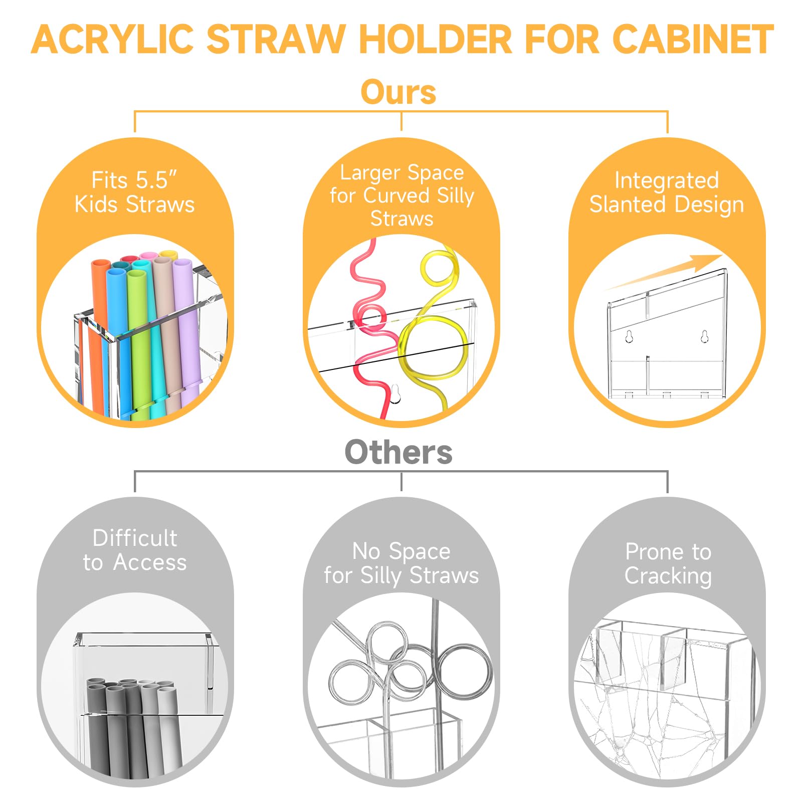 Acrylic Straw Holder - Keep Straws Organized -7 Acrylic Straw Holder - Keep Straws Organized -7