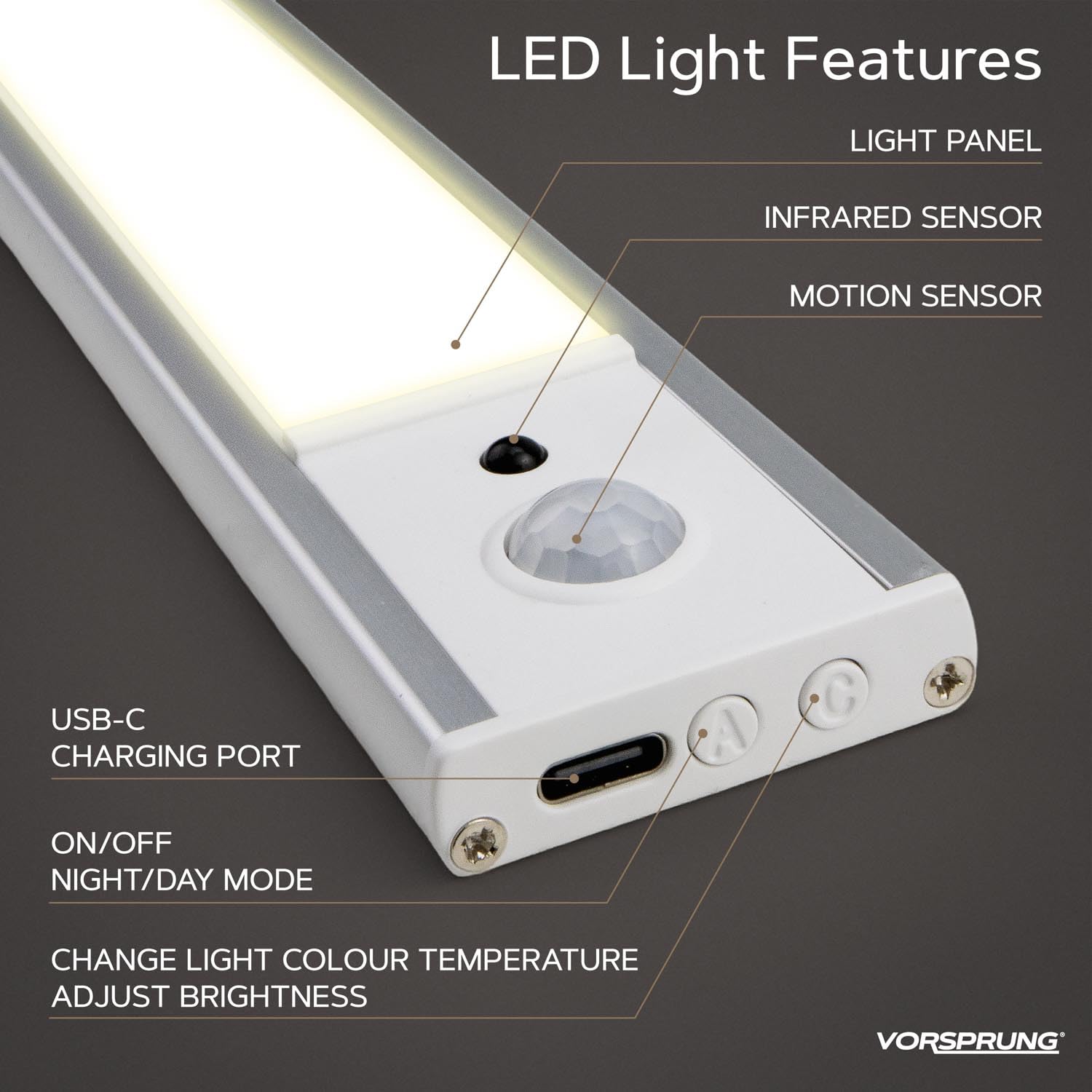 Vorsprung® Paquete de 5 luces para debajo del gabinete, 30 LED, 200 lúmenes, 600 mAh, luces recargables con sensor de movimiento, magnéticas, regulables, sin deslumbramiento, para cocina, escaleras,