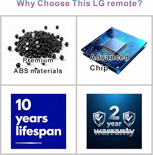 Miniatura 7 de Alizen Magic AI compatible con LG Magic Remote MR25GA 2025, para reemplazo remoto de TV LG, AI, puntero, Alexa Voice, Bluetooth, MR25GN