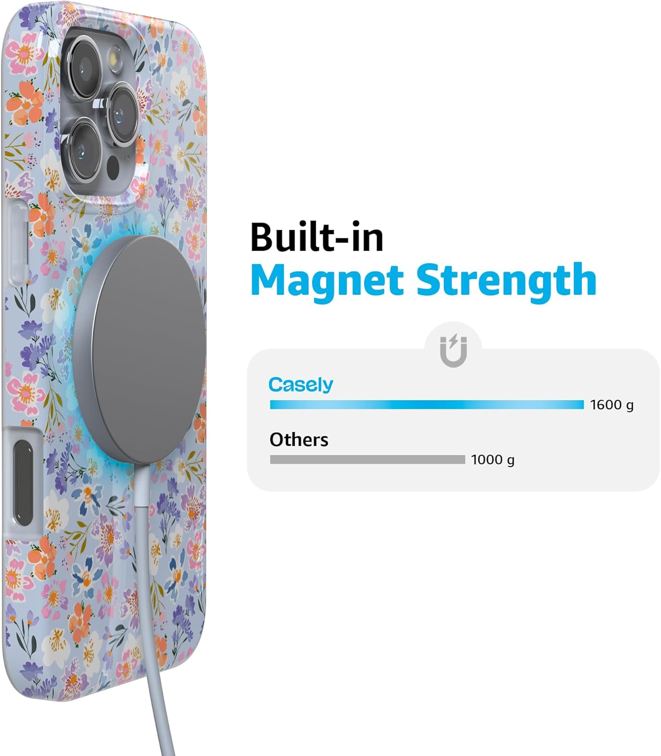 Casely iPhone 16 Pro Max Case | Poppy Meadows | Pastel Floral | Compatible with MagSafe | Classic Ultra Slim Design - Image 3