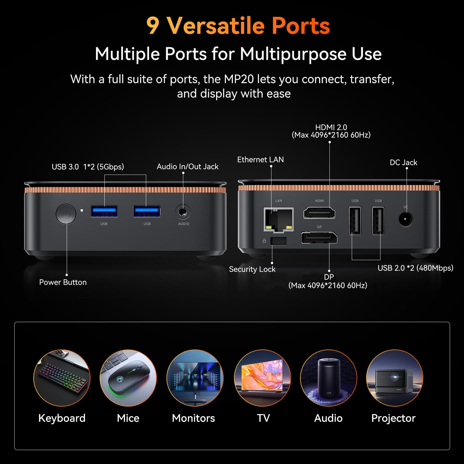 Blackview MP20 Mini PC, AMD Ryzen 3 (hasta 3,5GHz), 16GB DDR4 512GB SSD, Win11 Pro Ordenador de Escritorio con Gigabit Ethernet/WiFi 5/BT5.2/HDMI+DP 4K UHD para Oficina/Escuela, 3 años garantía