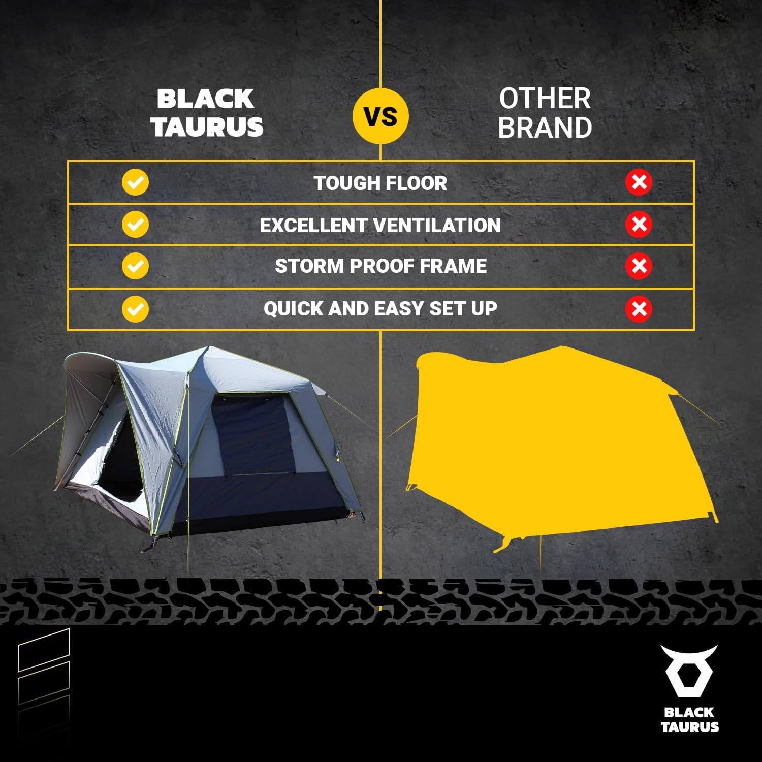 Turbo Heavy-Duty Camping Tent – Quick-Setup 4-Season Family Tent with Waterproof 150D Shell & Instant Frame – Choose Capacity (HD 300/HD 450) & Color