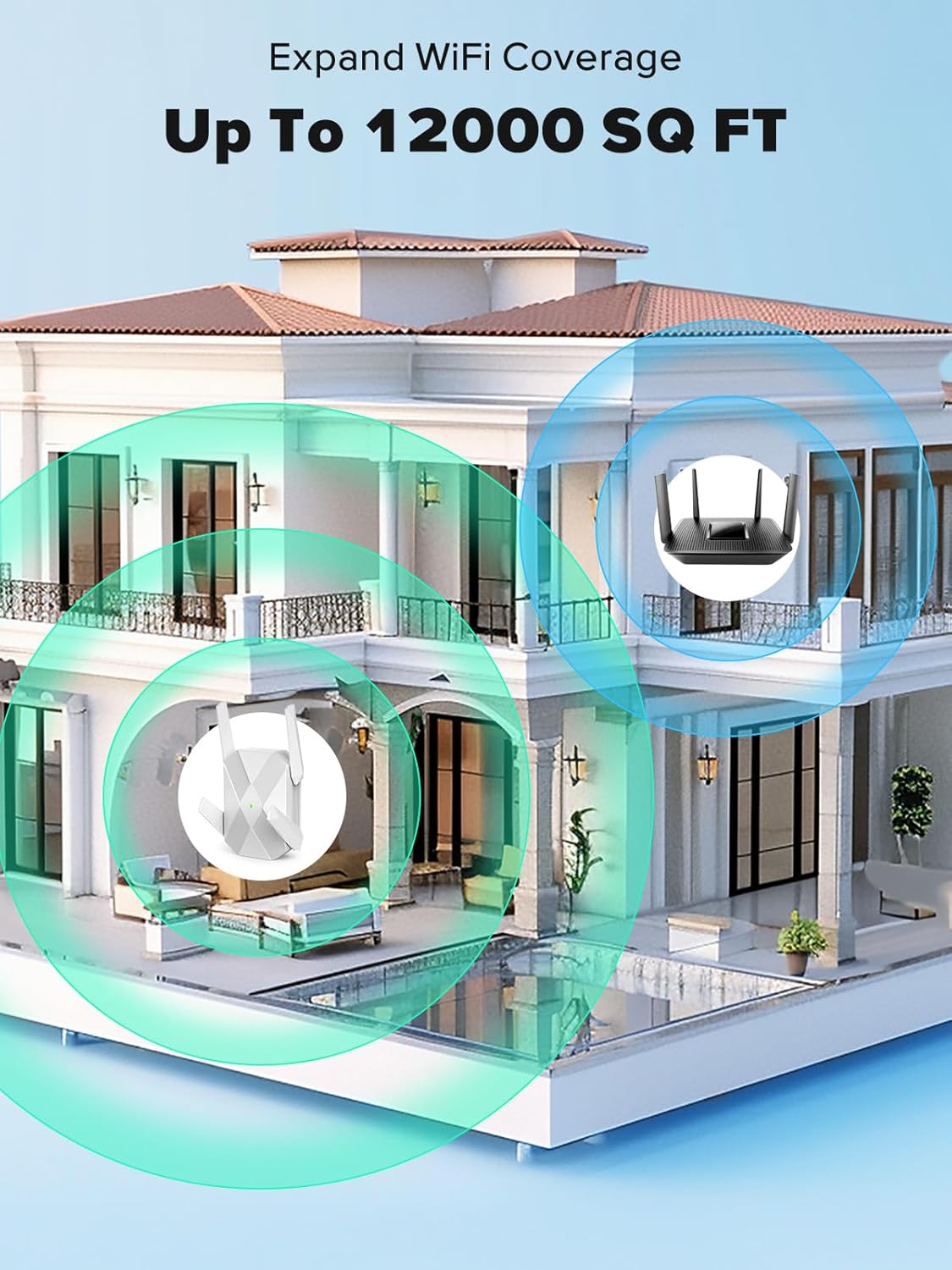 2026 AX3000 WiFi 6 Extender, WiFi Extender Signal Booster for Home-Dual Band (2.4G/5.8G), Gigabit Ethernet Port,Up to 12,000 Sq.Ft. & Support 99  smart Devices Easy Setup & Faster Speed (White)