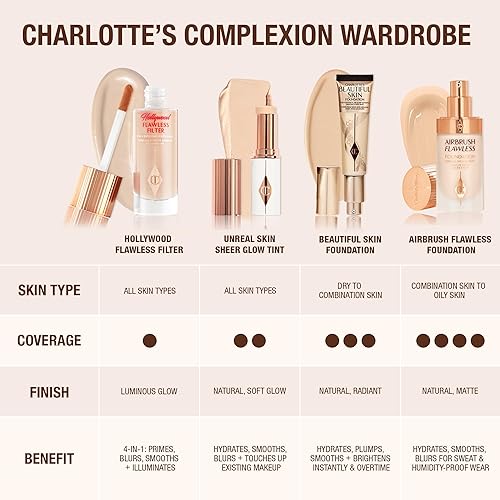 Miniatura 7 de Charlotte Tilbury Base de Maquillaje Beautiful Skin de Cobertura Media Hidratante - Maquillaje Líquido Edificable para Brillo Instantáneo,