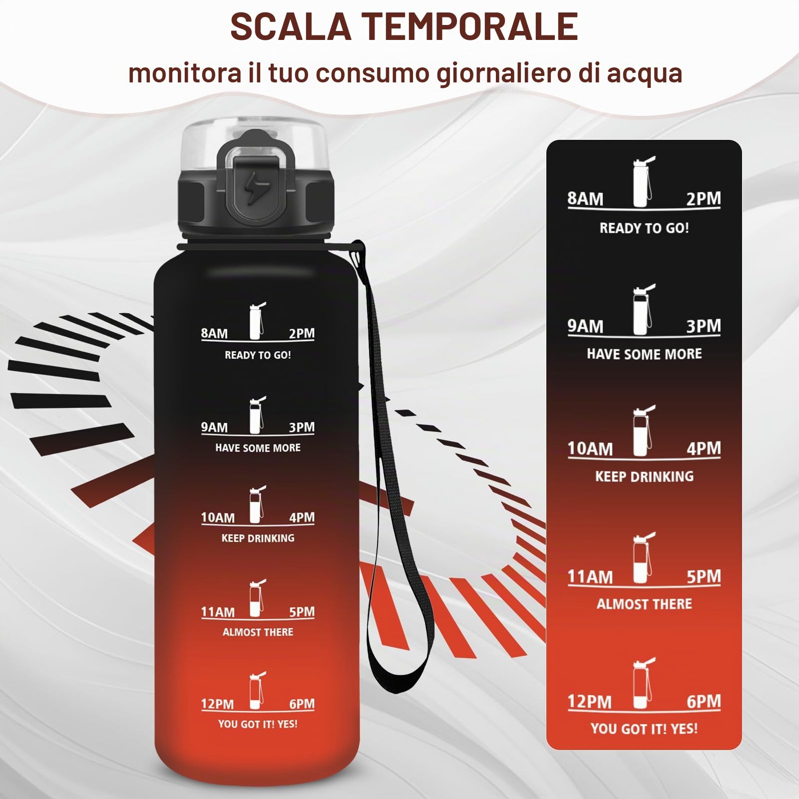 Borraccia 1.5 litri, Borraccia Palestra a Prova di Perdite, Bottiglia Motivazionale con Indicatore del, Facile Pulizia, Borraccie Sportiva con Filtro per Bici, Yoga, Corsa