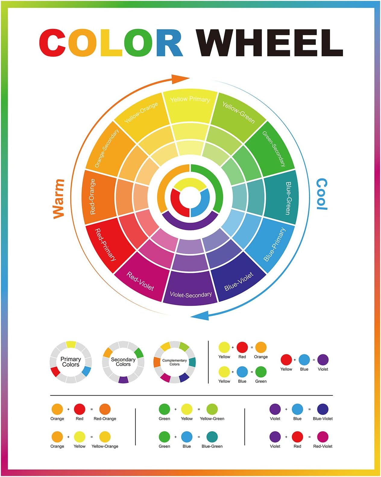 Geyee Color Wheel Poster Circle Chart for Artist Color Wheels 16 x 20 Inch Decorative Theory Knowledge Poster for Back to School Art Educational Classroom Bedroom Room Wall Decorations