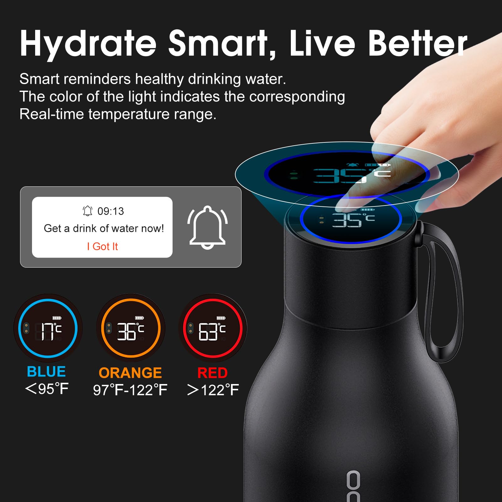 VSITOO 33oz Smart Self-Cleaning Water Bottle Gallery Image