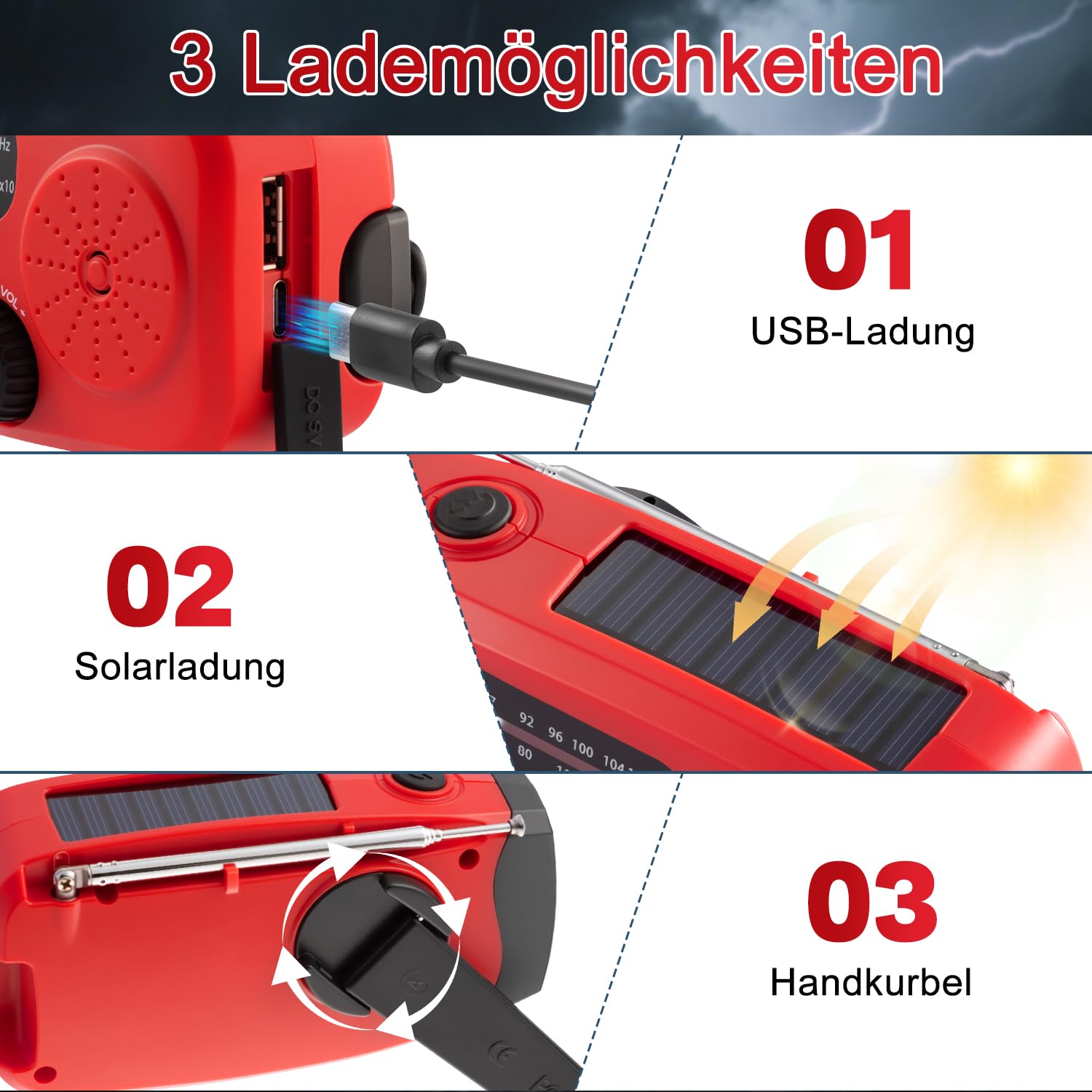 Kurbelradio, Notfall Ausrüstung Solar Radio Emergency, Notfallradio mit kurbel 2000mAh Power Bank mit LED Taschenlampe, AM/FM Solarradio batteriebetrieben mit SOS Alarm für Survival, Ourdoor, Camping