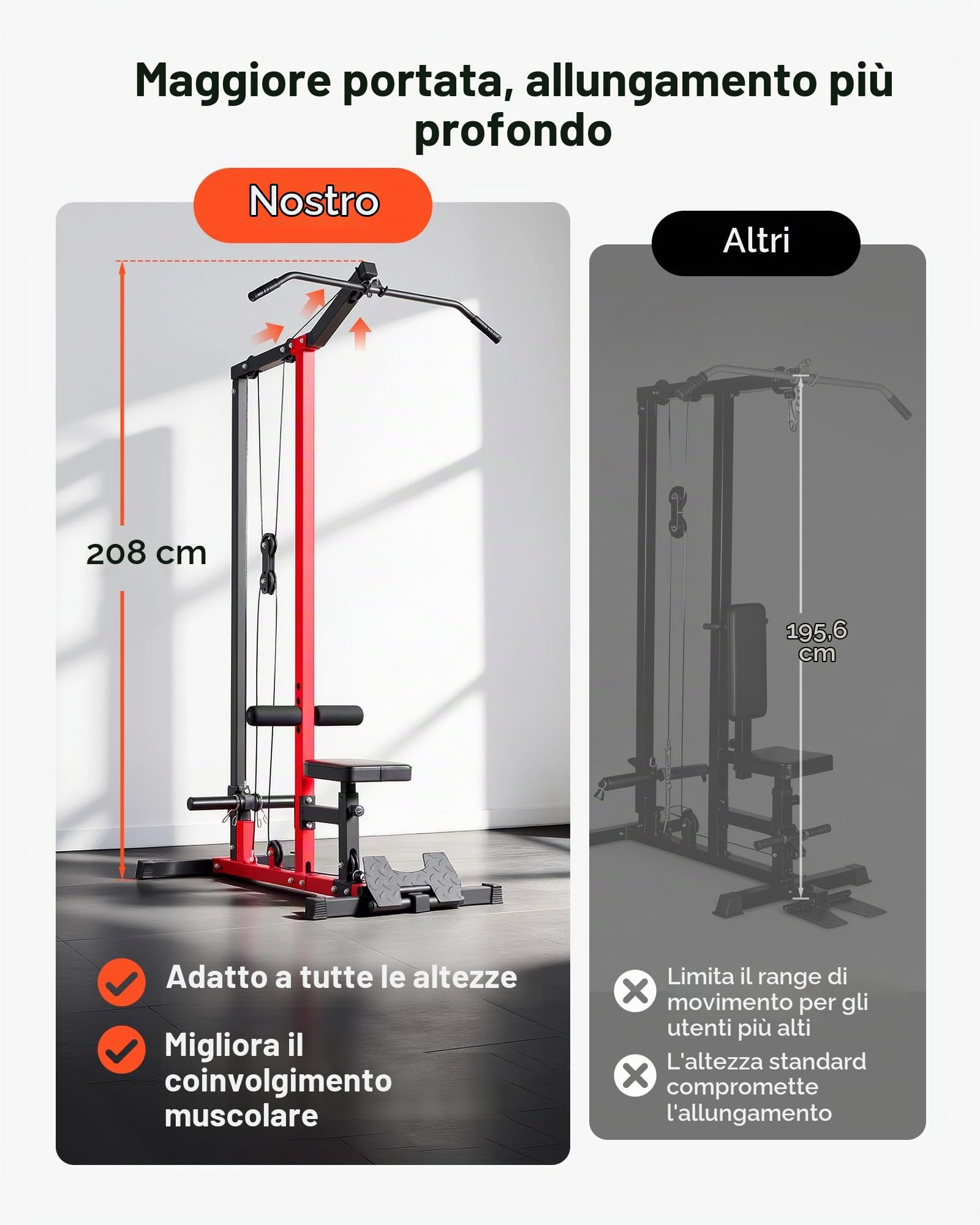 VEVOR LAT - Macchina per cavi 3 in 1, con sedile regolabile a 3 livelli, rullo in schiuma regolabile a 4 livelli, carico 400/226,8 kg, torre LAT per schiena, petto, tricipiti