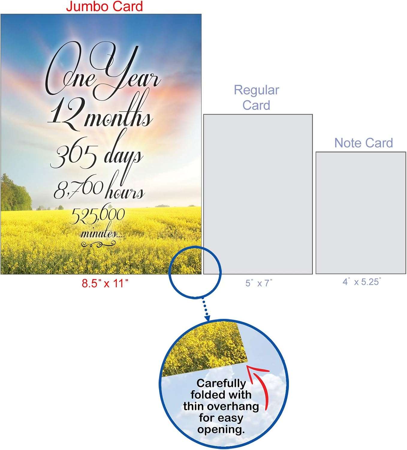 NobleWorks, 1 Year Anniversary Recovery Jumbo Greeting Card (8.5 x 11 Inch), Encouragement - Image 5