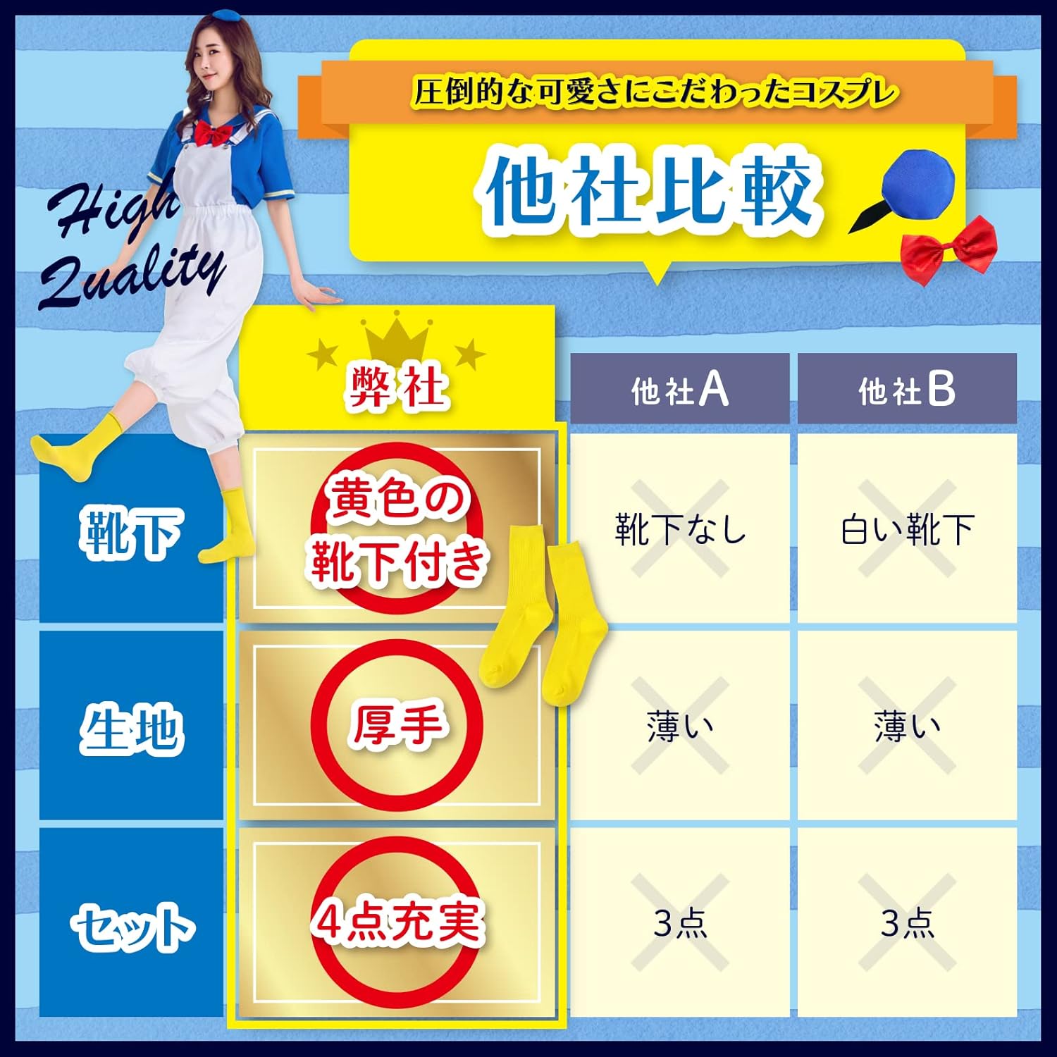 [ＫＩＲＫＳＵＮ] ハロウィン ドナルド コスプレ コスチューム アヒル 衣装 仮装 パーティー レディース大人