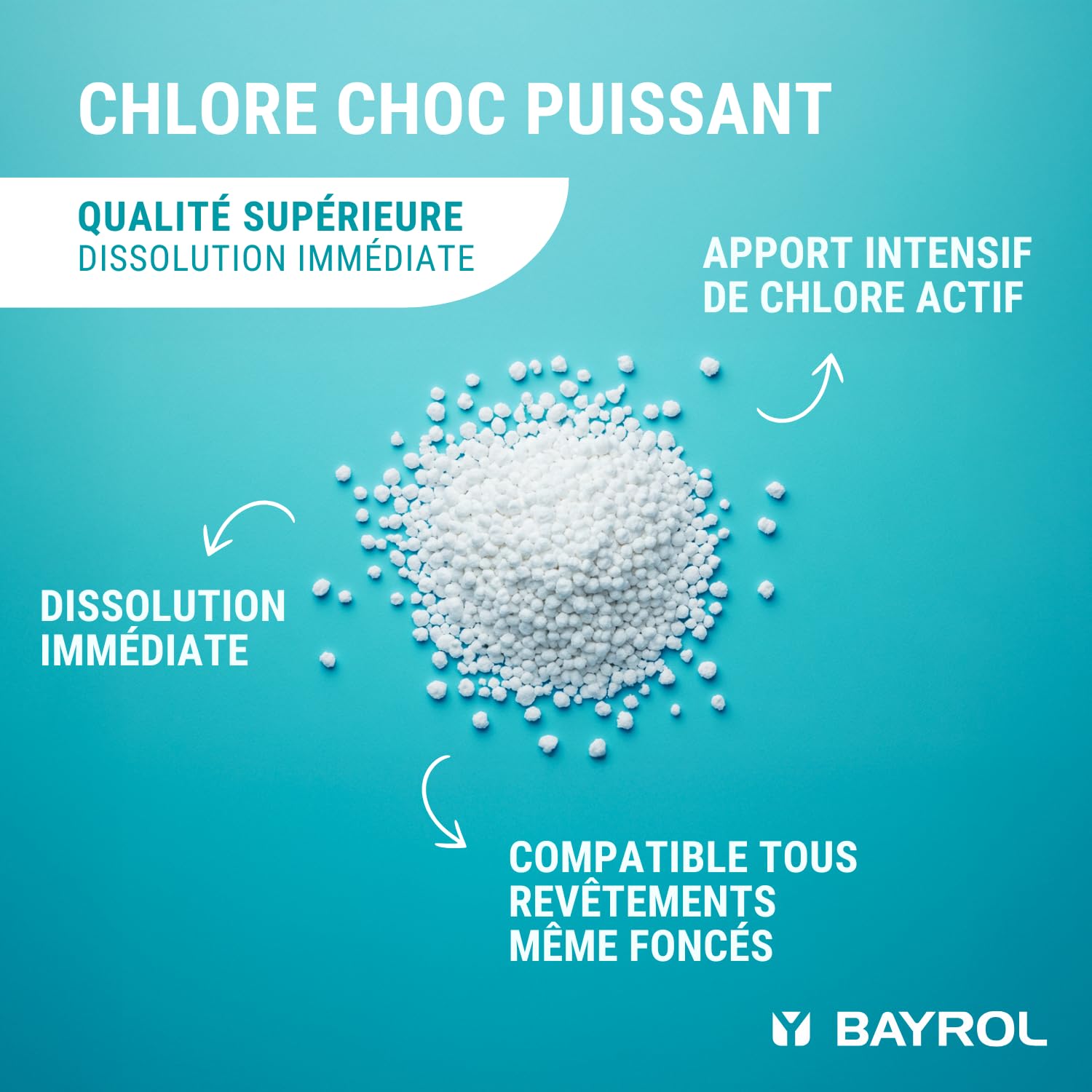 BAYROL Chlorifix® 5 kg - Chlore Choc Piscine Granulés - Désinfection Rapide Eau Verte et Trouble - N'Influence Pas Le pH - Compatible Tous Revêtements