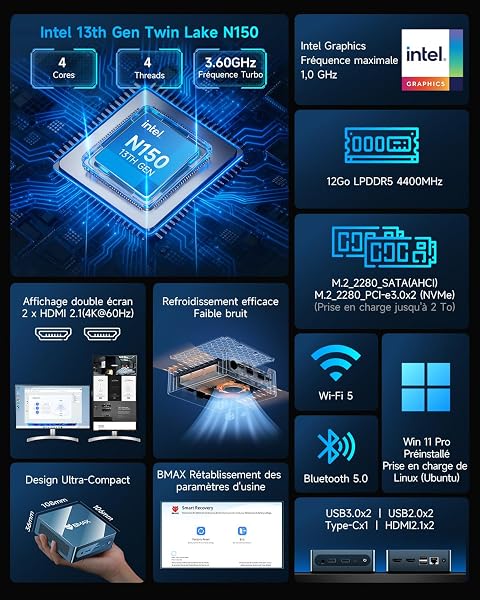 BMAX Mini PC W-11 PRO,Intel Twin Lake N150 (mise à niveau N95/N97/N100)12Go DDR5 RAM 512Go M.2 SSD, Mini Ordinateur de Bureau, Double écran/HDMI/Type-C/WiFi 5/BT 5.0, Tour PC pour école,Maison,Bureau - 2